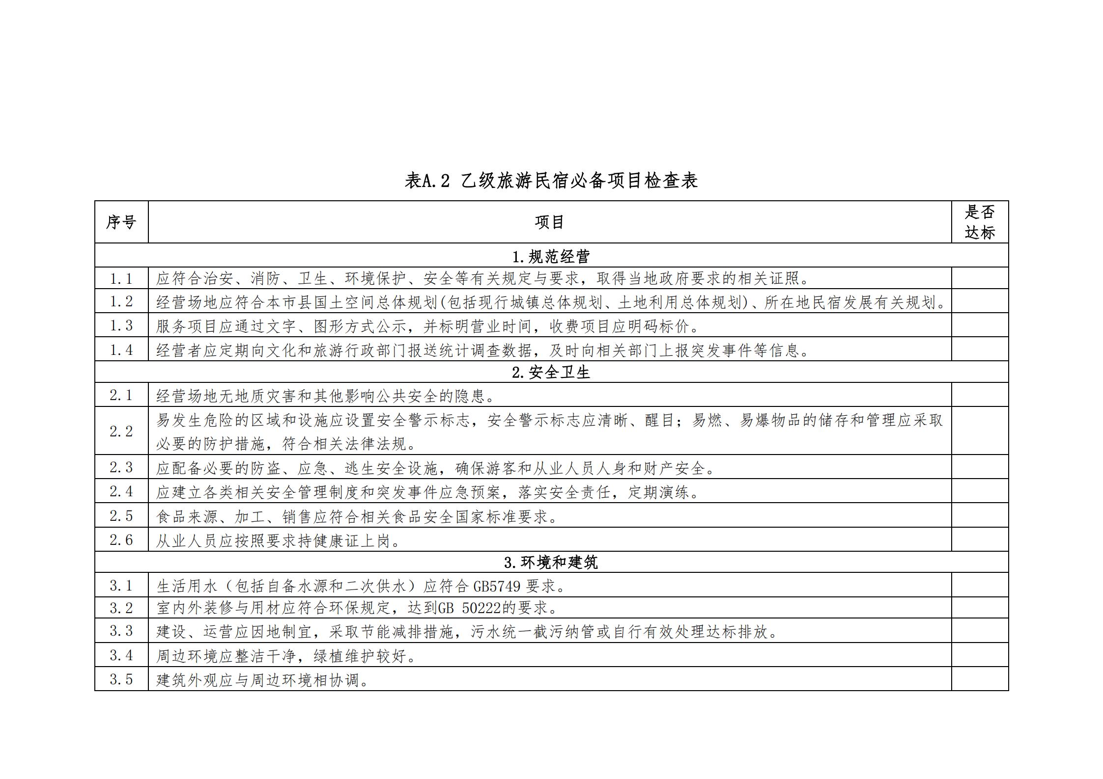 广东省文化和旅游厅关于做好2022年全国甲级、乙级旅游民宿申报推荐工作的通知 _07.jpg