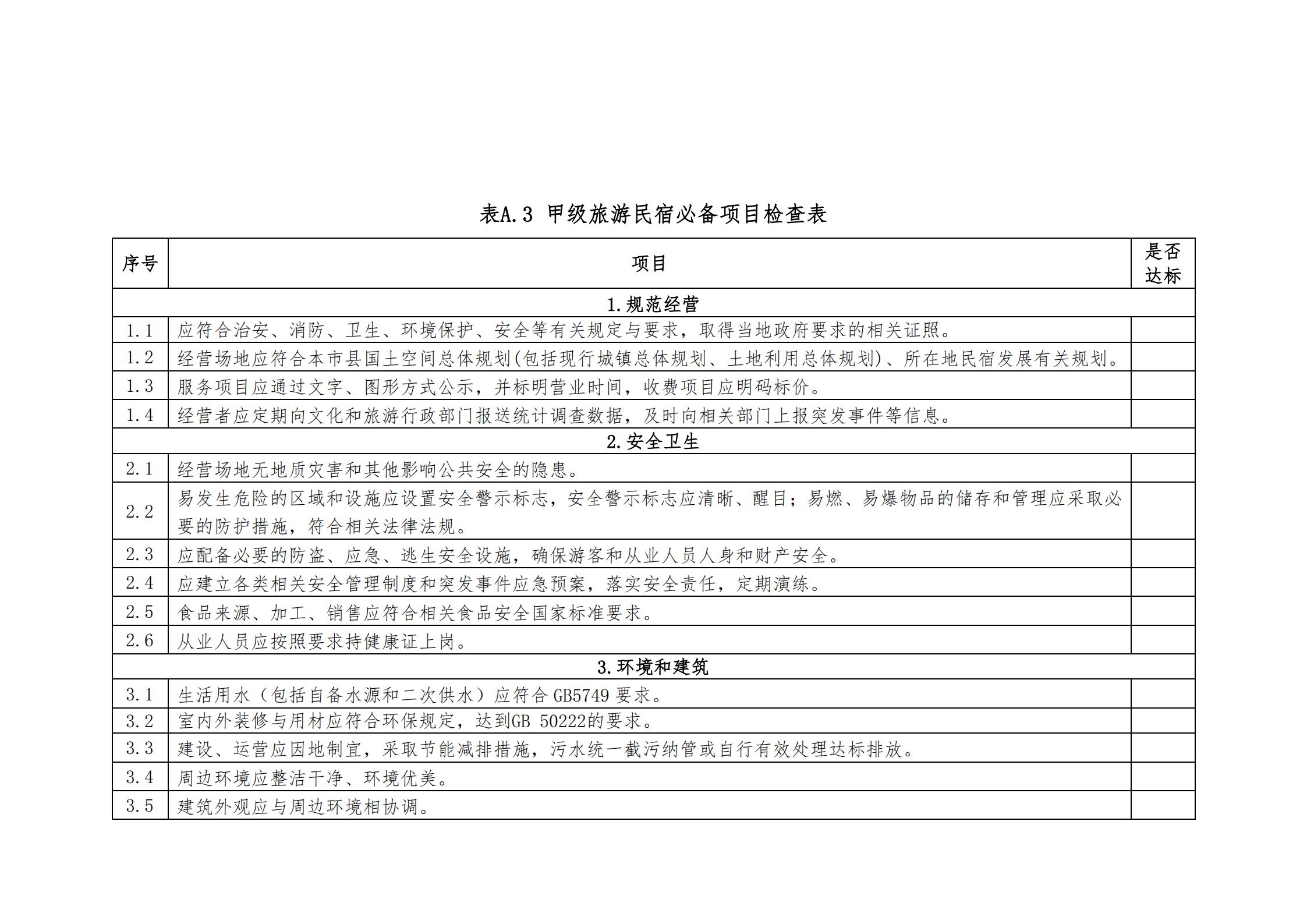 广东省文化和旅游厅关于做好2022年全国甲级、乙级旅游民宿申报推荐工作的通知 _10.jpg