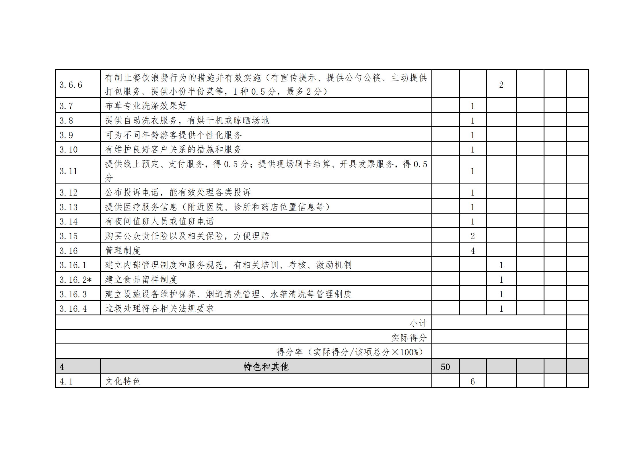 广东省文化和旅游厅关于做好2022年全国甲级、乙级旅游民宿申报推荐工作的通知 _20.jpg