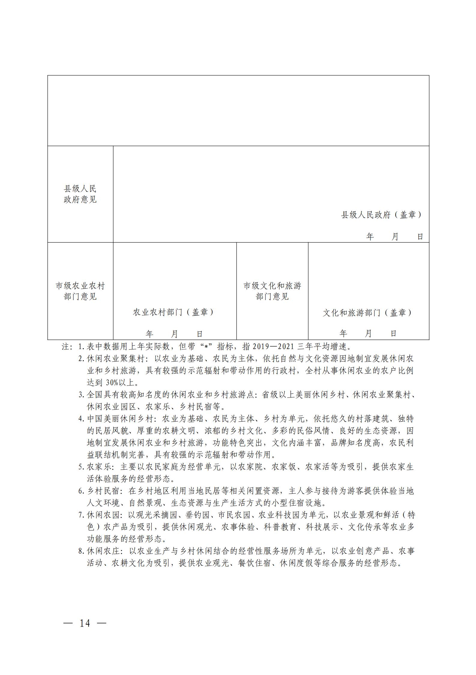 221117103646497060_广东省农业农村厅 广东省文化和旅游厅关于开展省级休闲农业与乡村旅游示范单位认定工作的通知_13.jpg