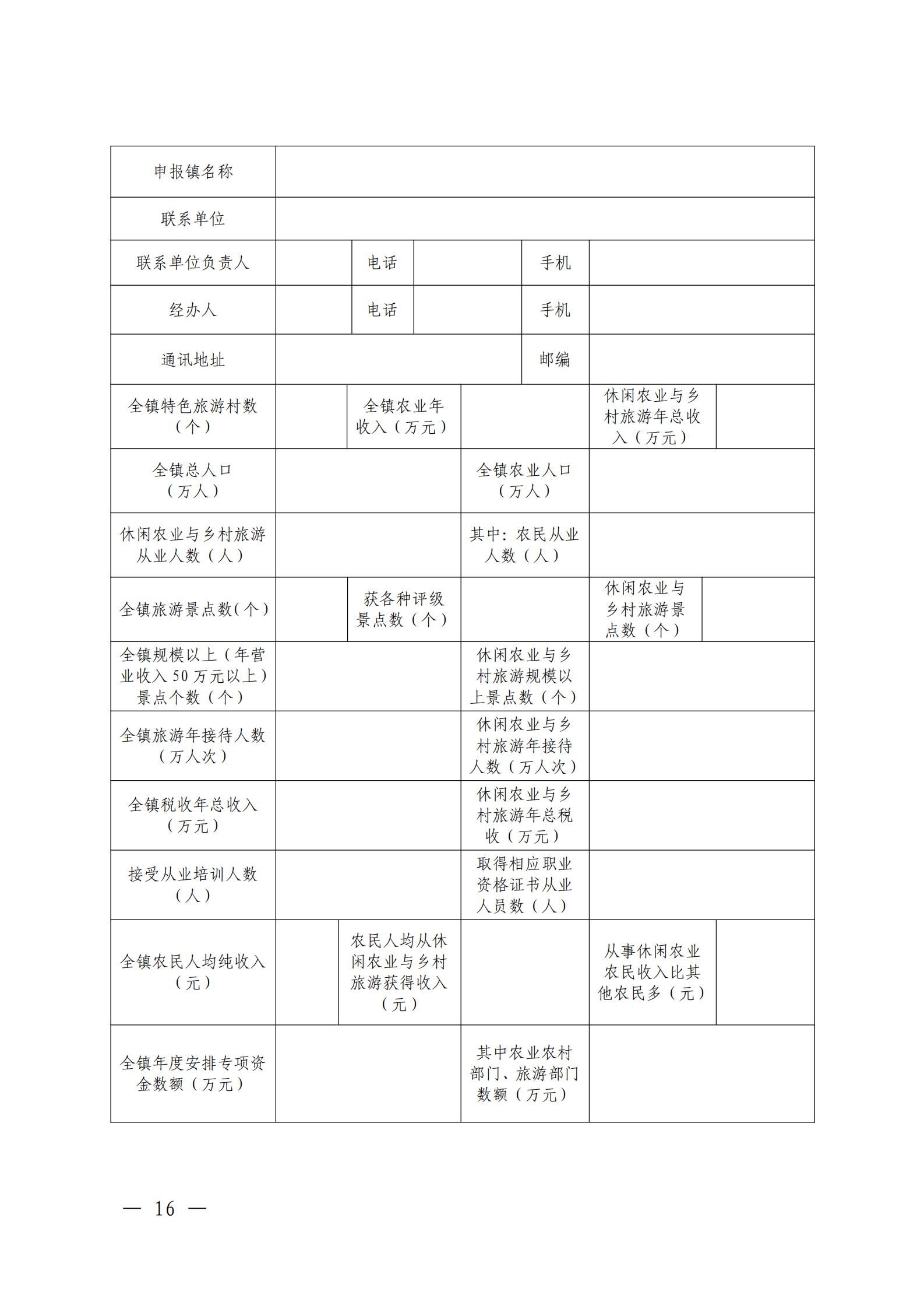 221117103646497060_广东省农业农村厅 广东省文化和旅游厅关于开展省级休闲农业与乡村旅游示范单位认定工作的通知_15.jpg