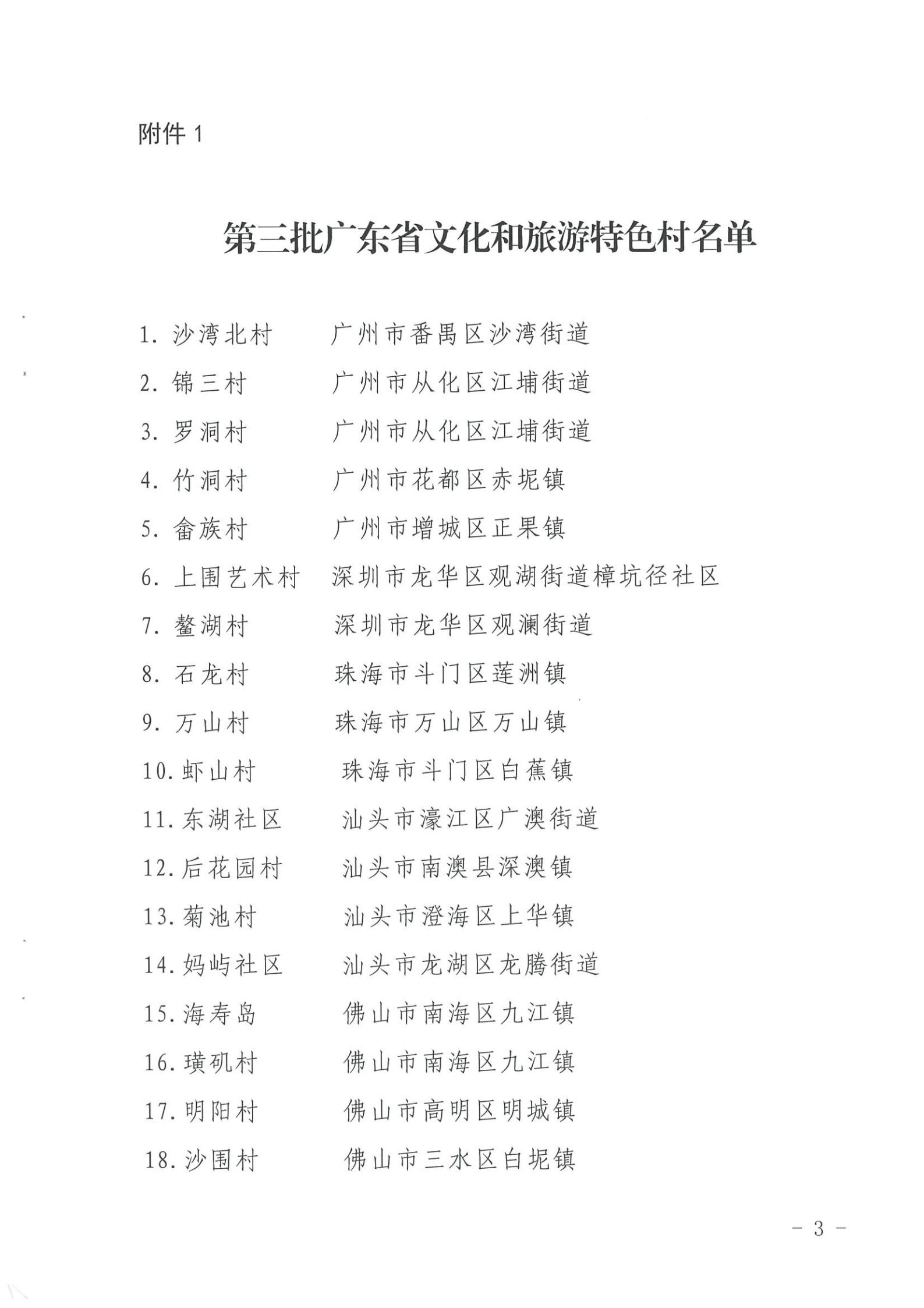 《广东省文化和旅游厅关于公布第三批广东省文化和旅游特色村、乡村旅游精品线路名单的通知》（粤文旅资〔2022〕5号）_02.jpg