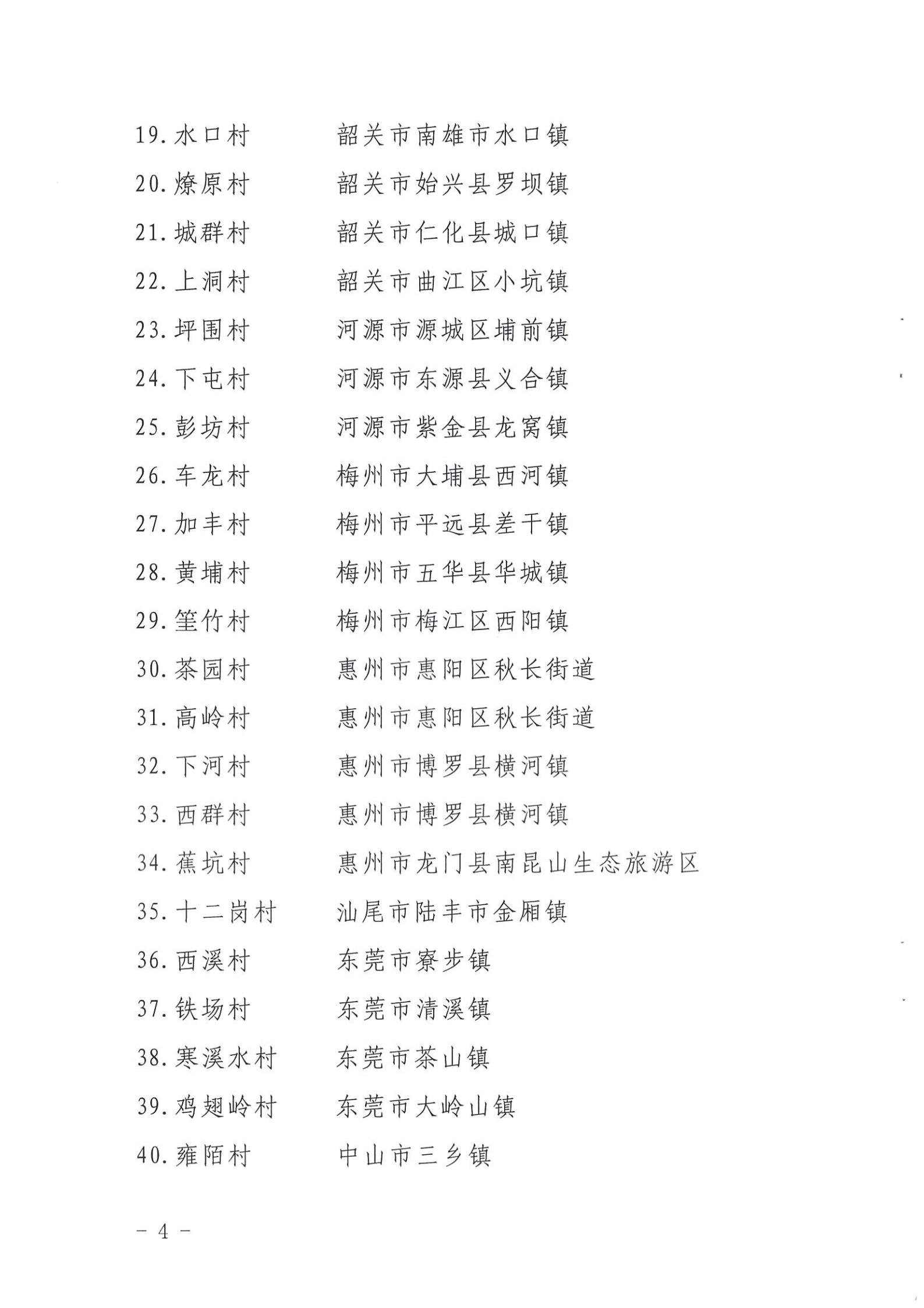 《广东省文化和旅游厅关于公布第三批广东省文化和旅游特色村、乡村旅游精品线路名单的通知》（粤文旅资〔2022〕5号）_03.jpg