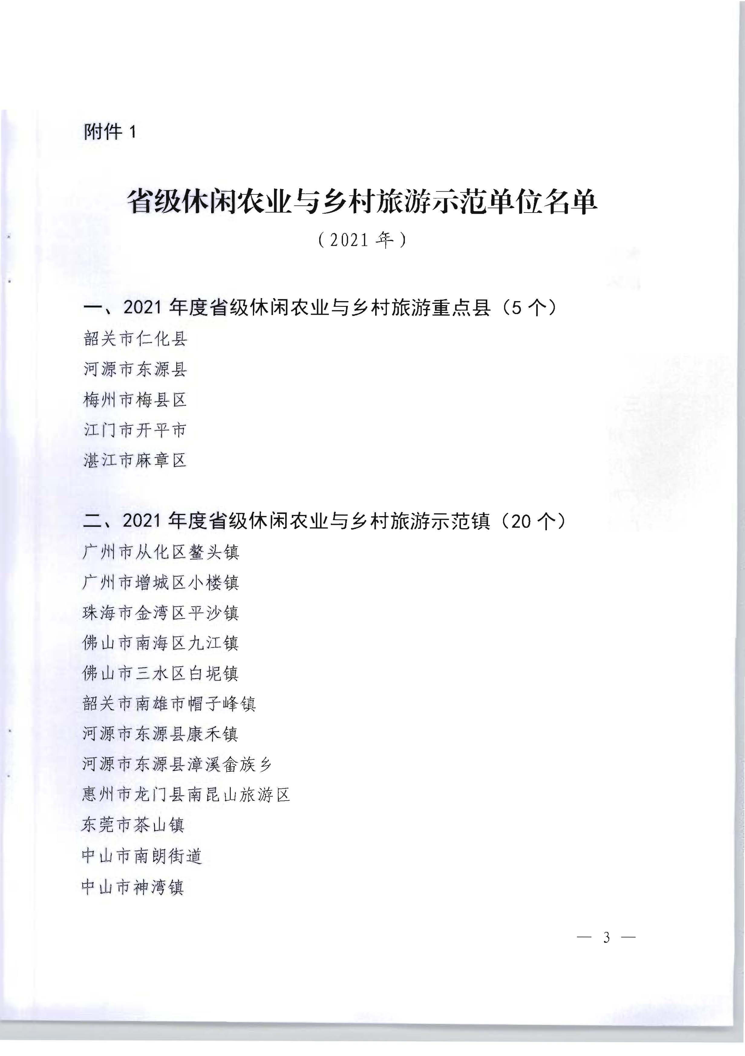 2.关于公布2021年度省级休闲农业与乡村旅游示范单位和前八批示范点监测合作名单的通知_页面_03.jpg