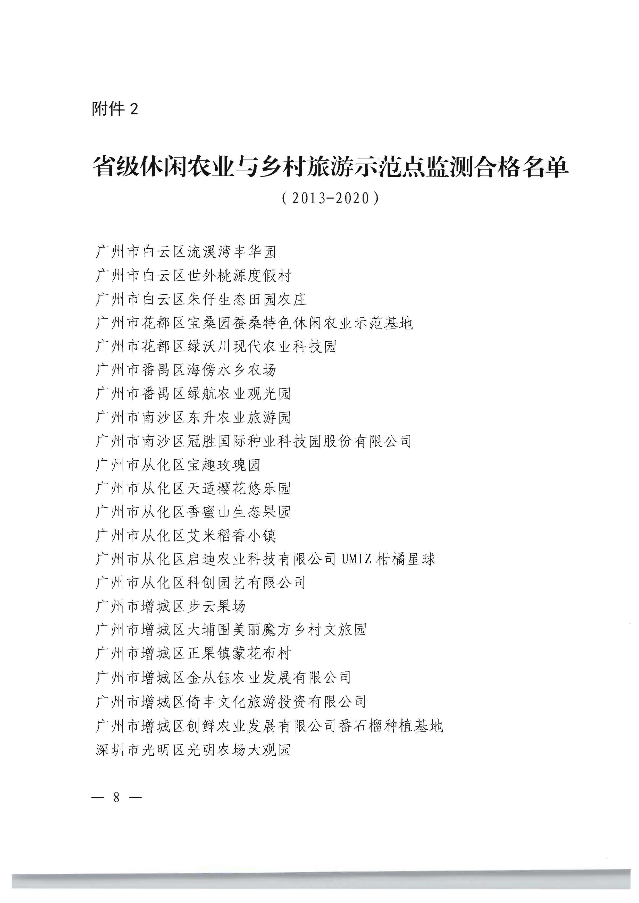 2.关于公布2021年度省级休闲农业与乡村旅游示范单位和前八批示范点监测合作名单的通知_页面_08.jpg