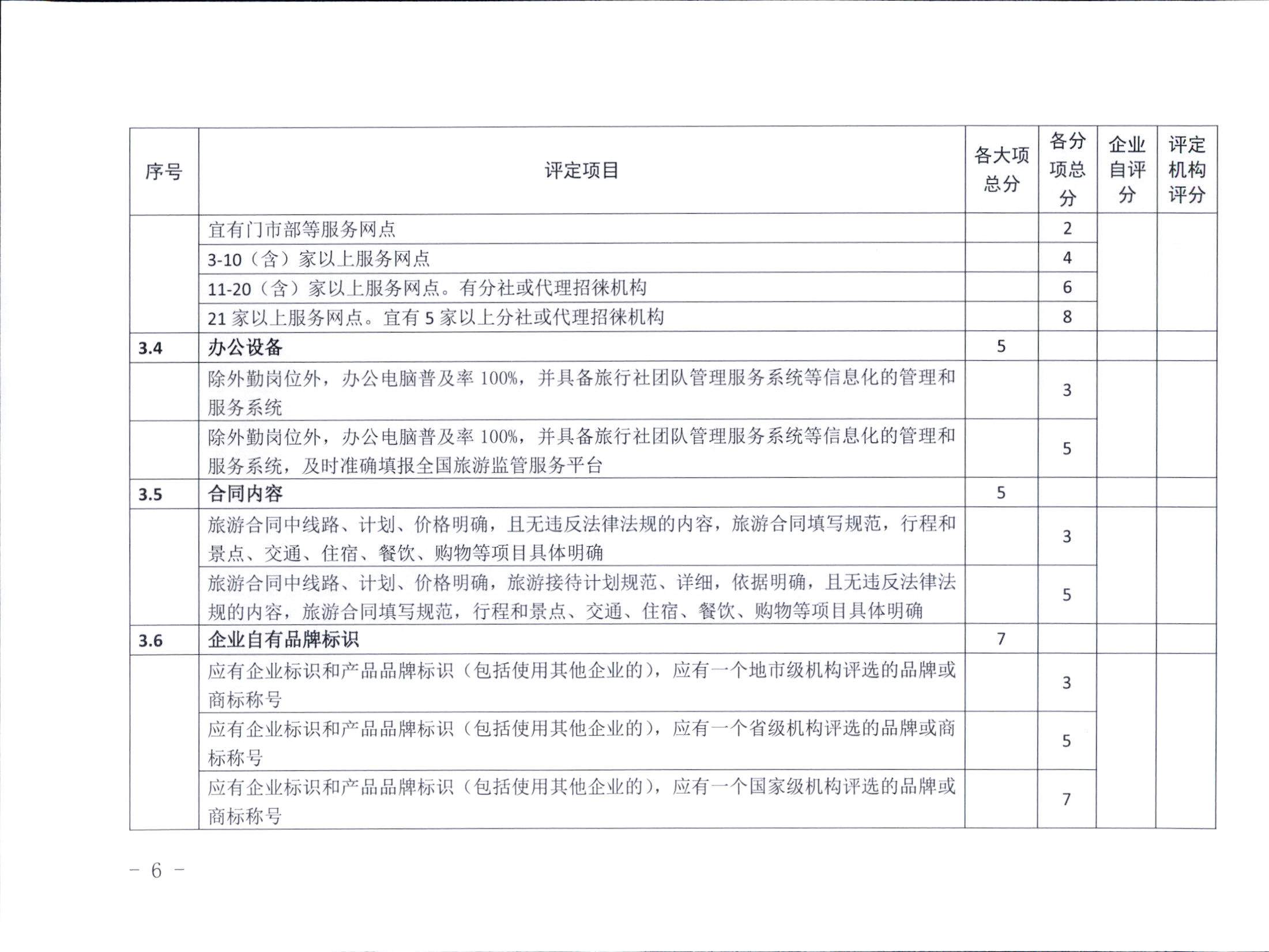 3.广东省文化和旅游厅关于印发广东省旅行社等级划分与评定工作细则（2022年版）的通知_页面_08.jpg