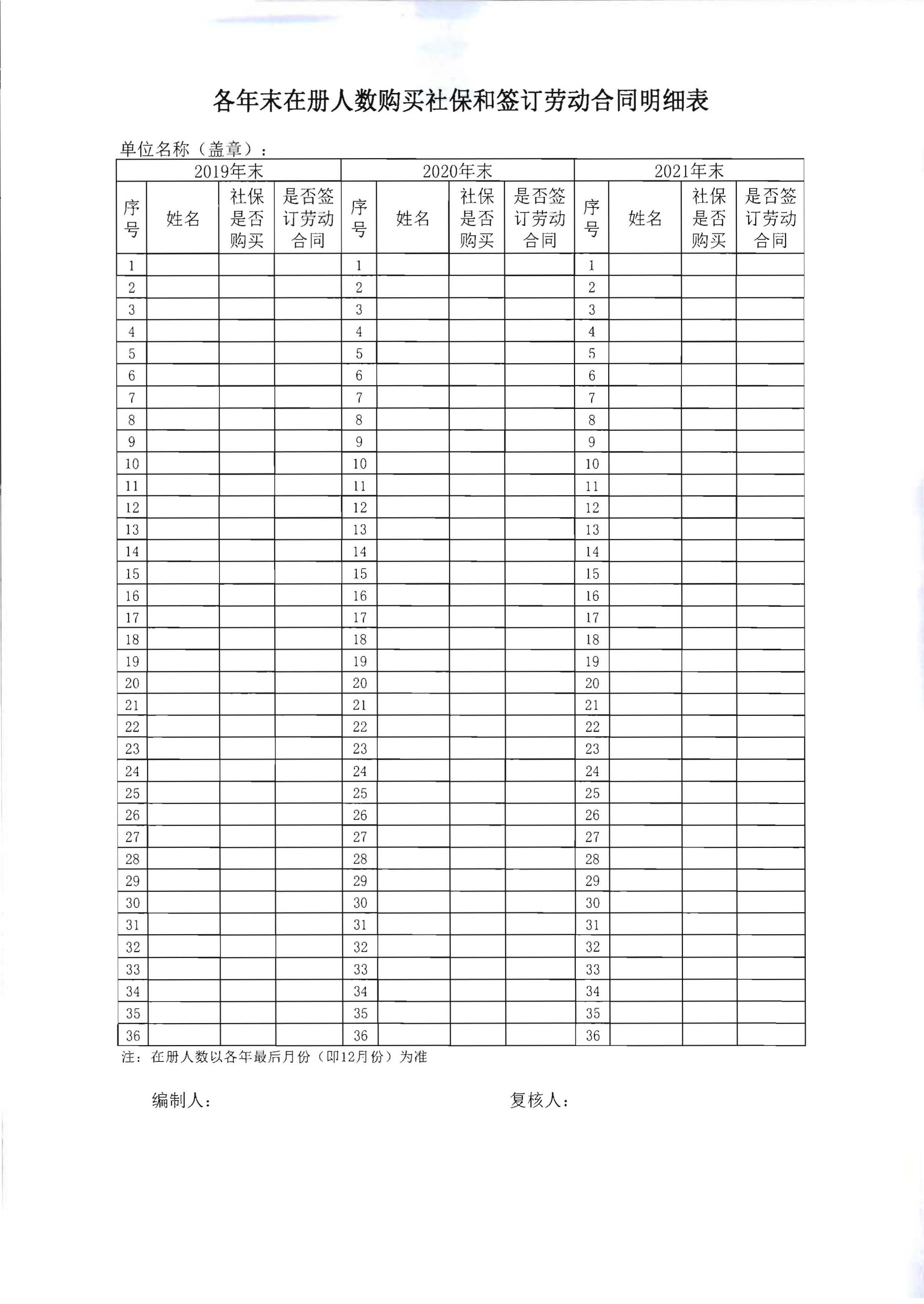 广东省文化和旅游厅关于委托第三方机构核查纾困扶持重点旅行社企业相关指标数值的通知_页面_6.jpg