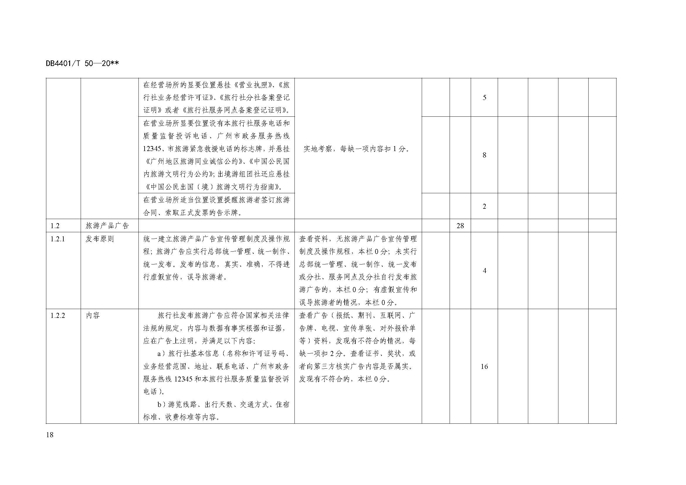 广州市诚信旅行社服务规范与评定地方标准_页面_26.jpg