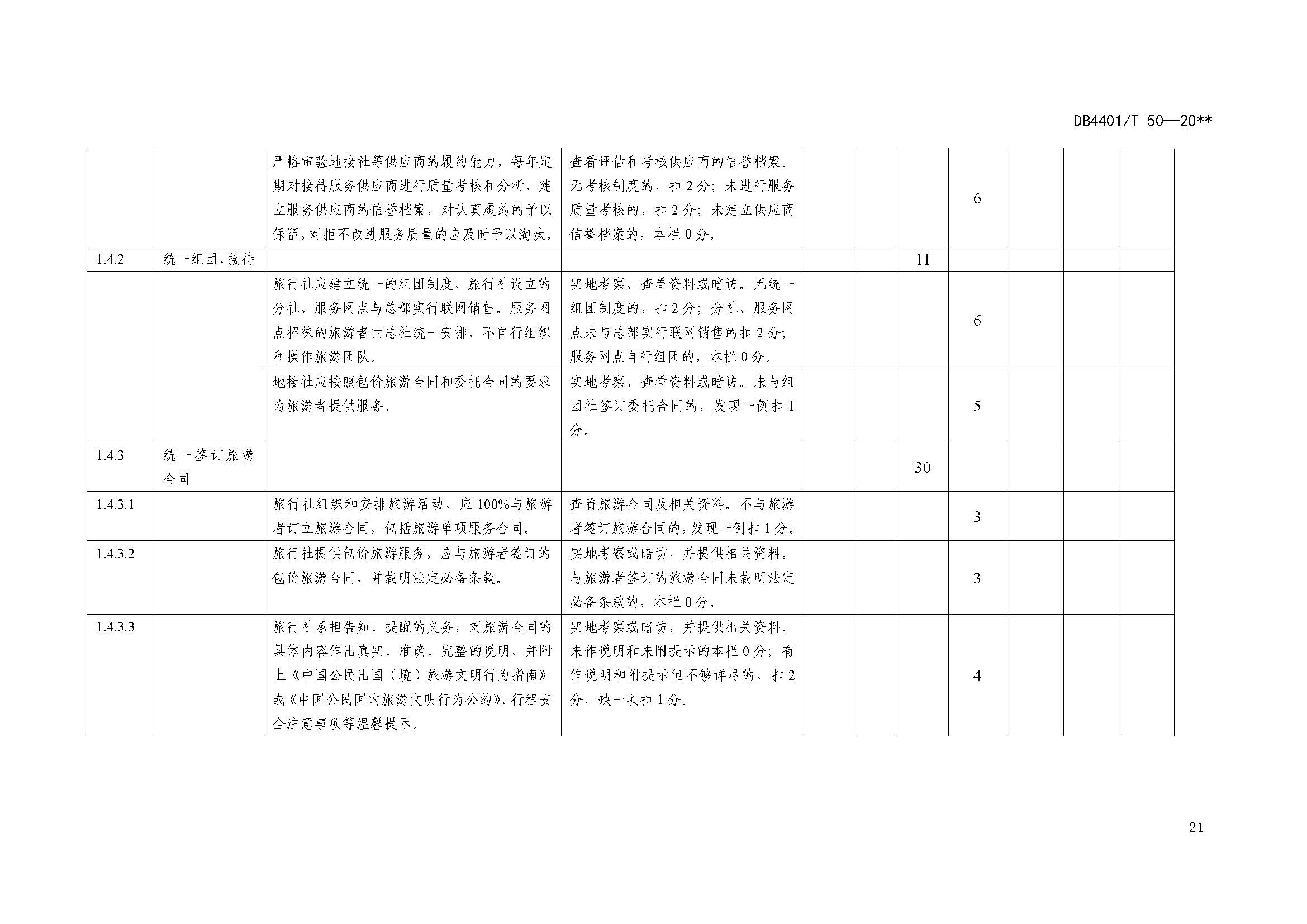 广州市诚信旅行社服务规范与评定地方标准_页面_29.jpg