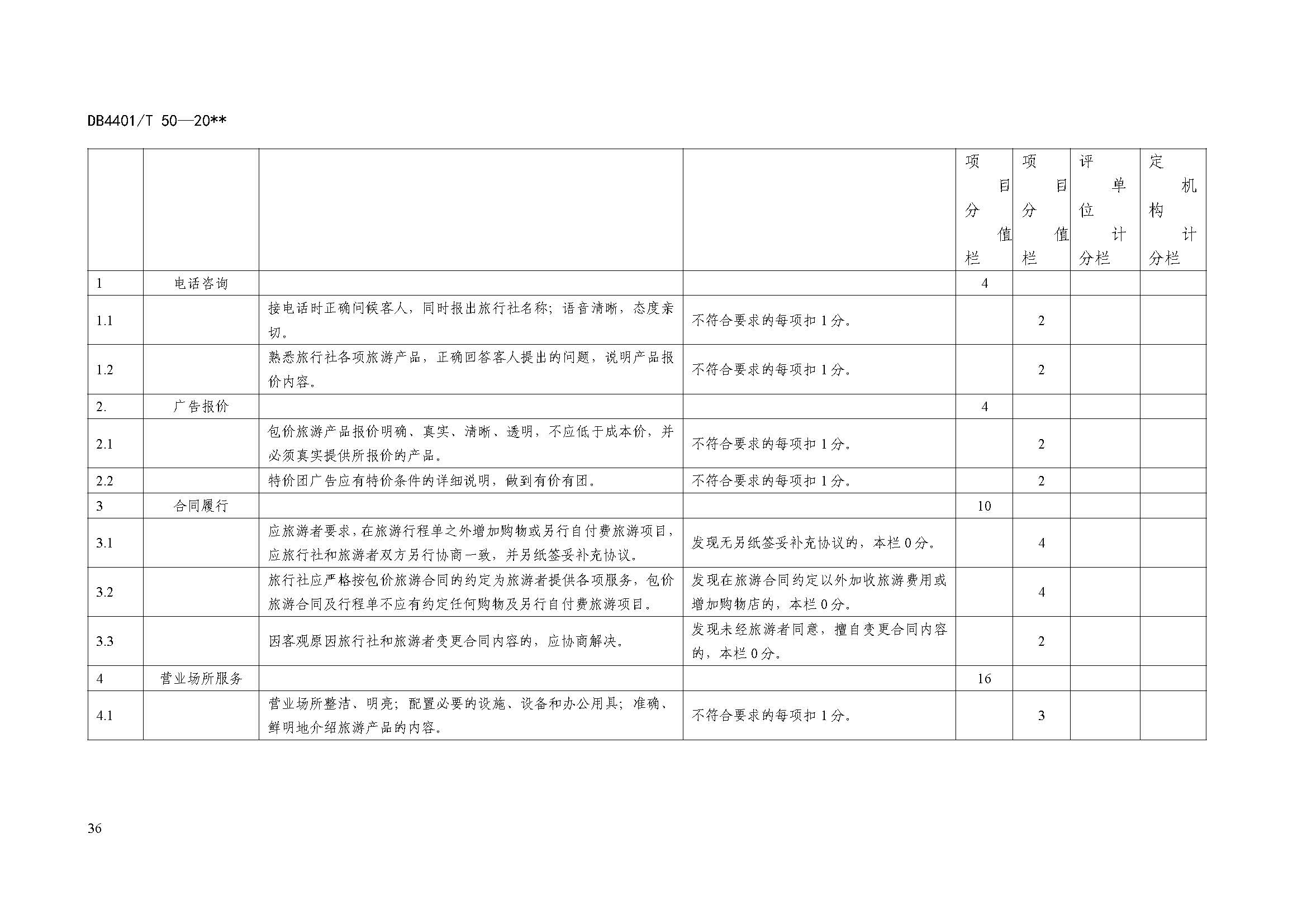 广州市诚信旅行社服务规范与评定地方标准_页面_44.jpg