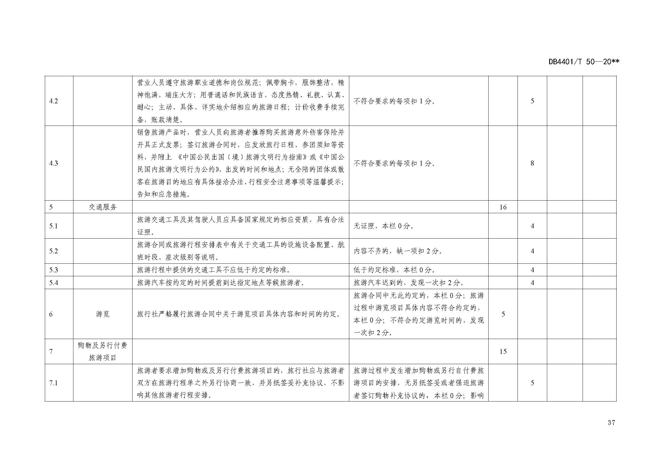 广州市诚信旅行社服务规范与评定地方标准_页面_45.jpg