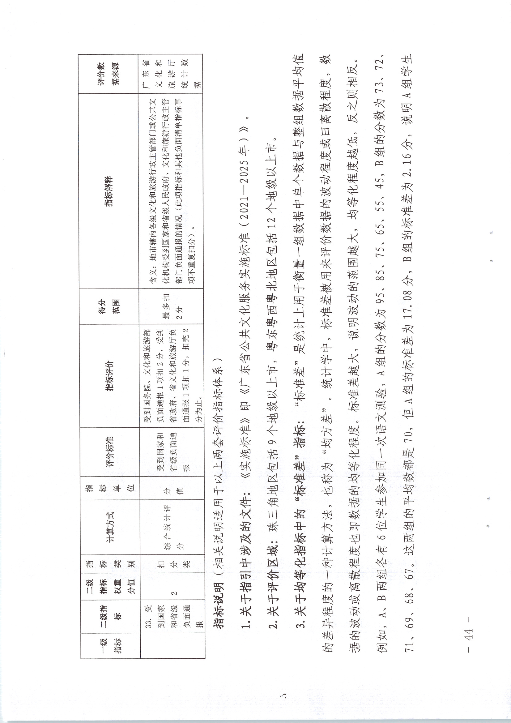 220711174852965140_(请以此为准)省文化和旅游厅关于印发《广东省地市、县（市、区）公共文化服务评价指标体系（2021年度）》的通知_页面_44.jpg