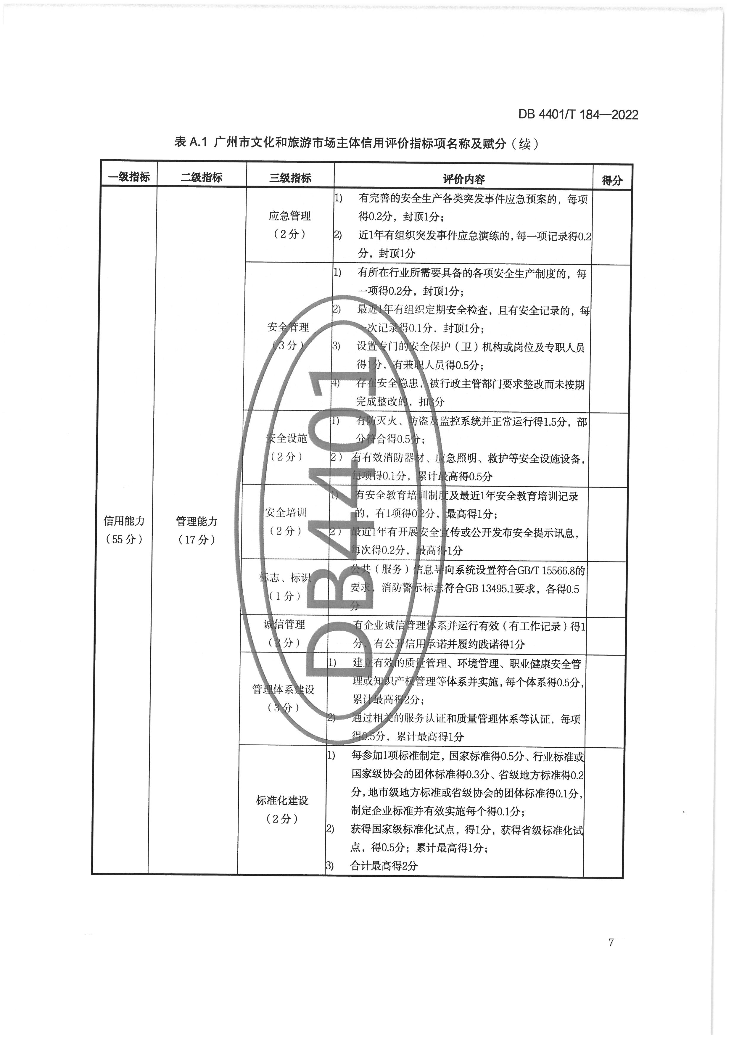 广州市文化广电旅游局关于印发实施《文化和旅游市场主体信用评价规范》的通知_页面_17.jpg