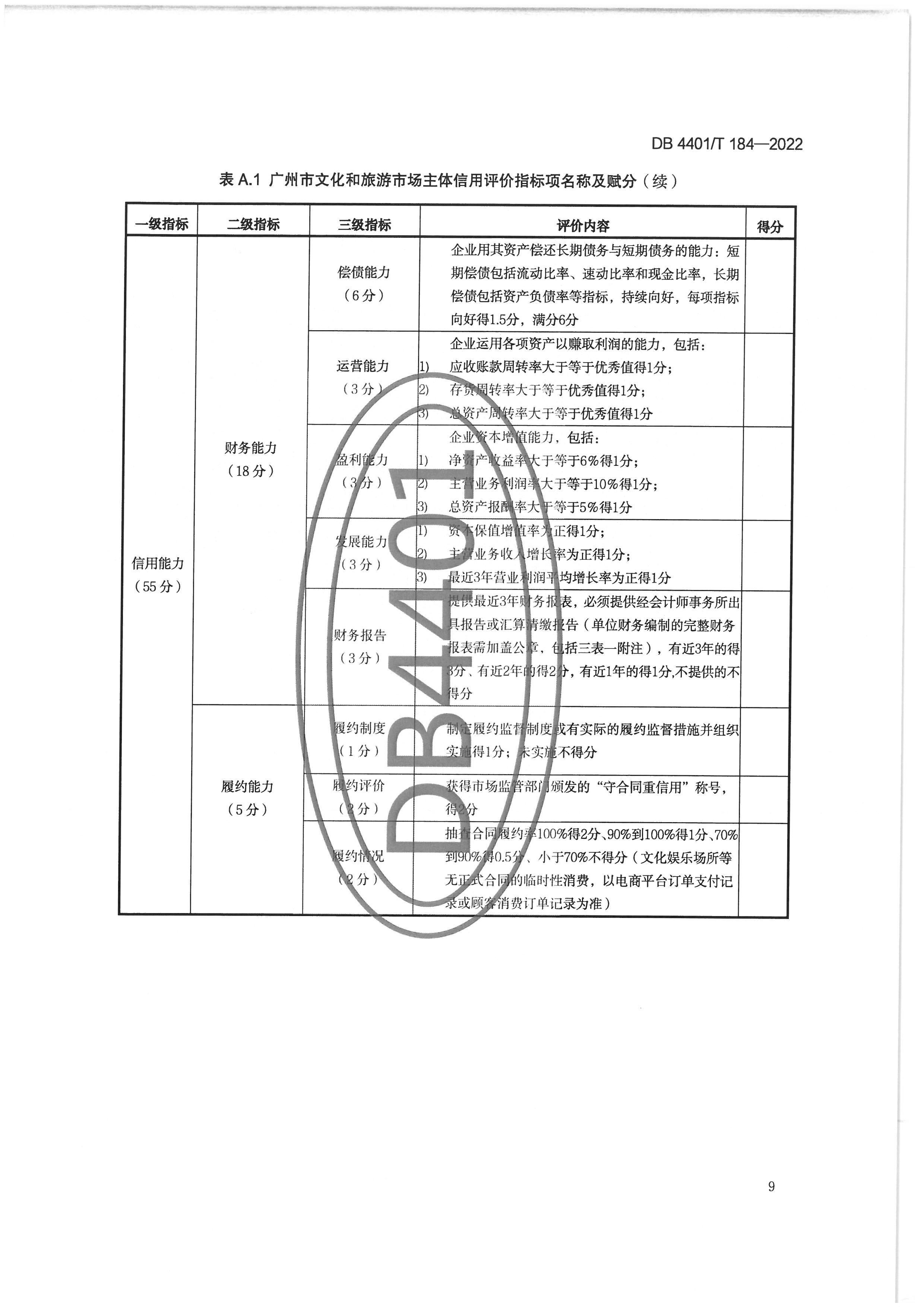 广州市文化广电旅游局关于印发实施《文化和旅游市场主体信用评价规范》的通知_页面_19.jpg