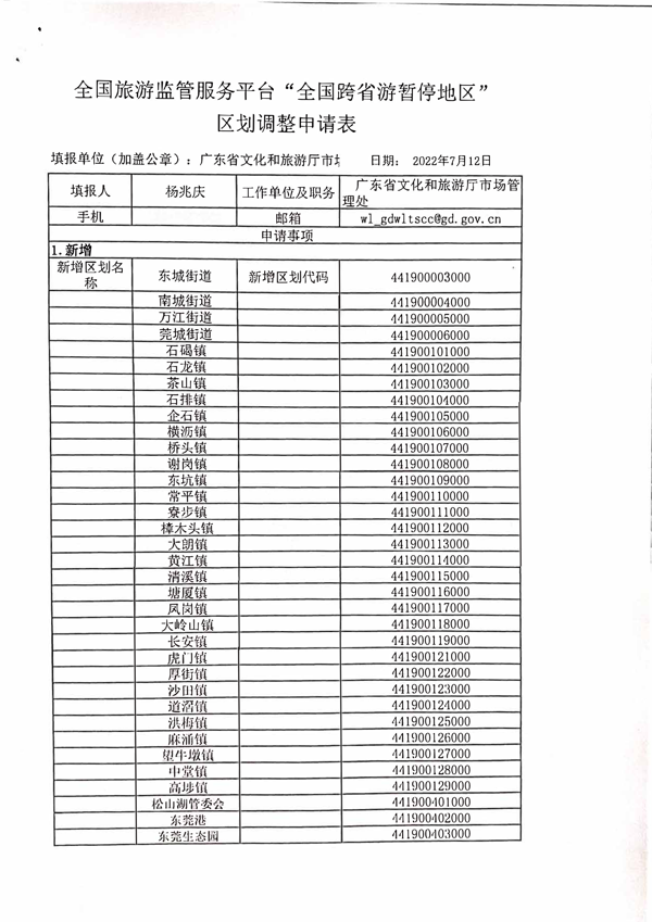 广东省文化和旅游厅关于全国跨省游暂停地区新增中山东莞两地县级镇的函_4.png