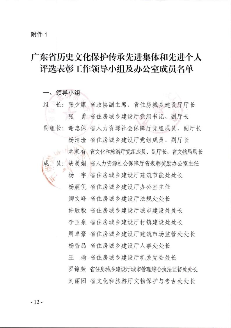 关于评选全省历史文化保护传承工作先进集体和先进个人的通知_11.jpg