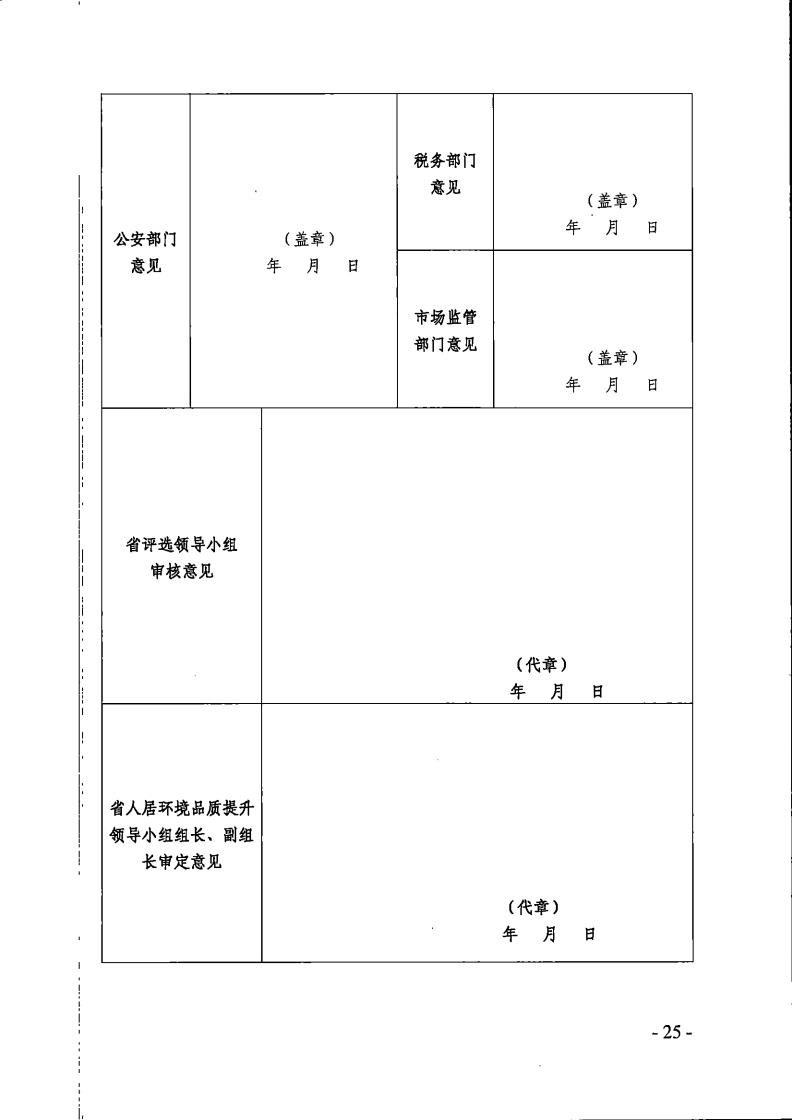 关于评选全省历史文化保护传承工作先进集体和先进个人的通知_24.jpg