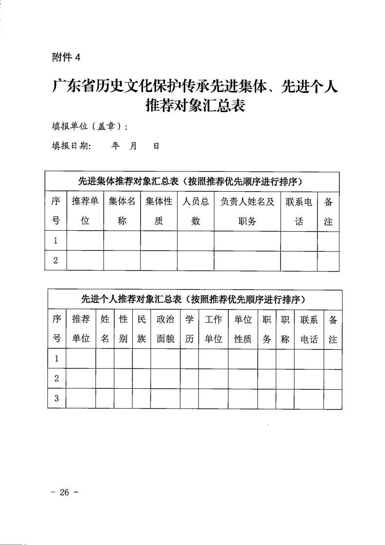 关于评选全省历史文化保护传承工作先进集体和先进个人的通知_25.jpg