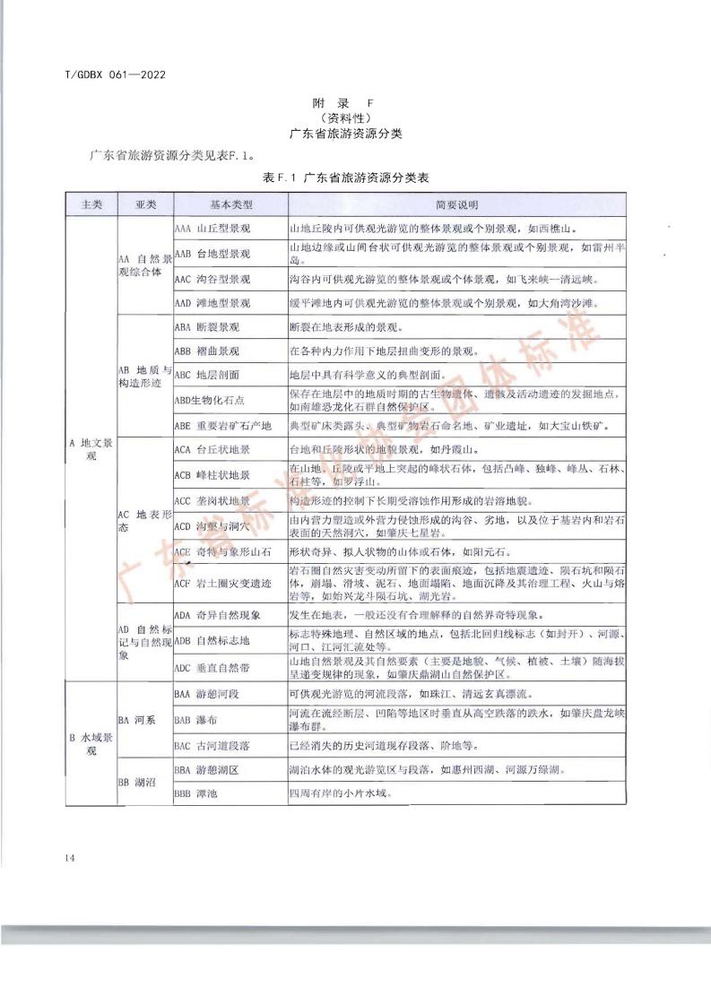 南粤古驿道调查规范_17.jpg