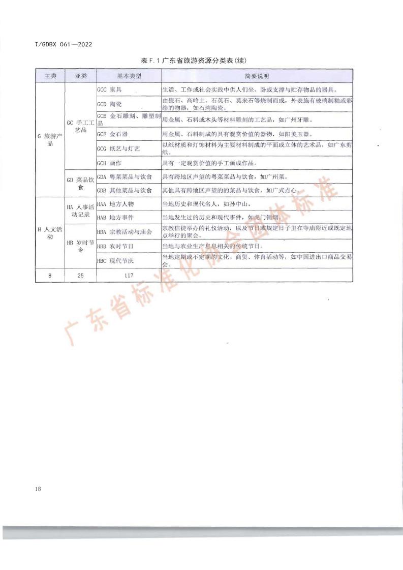 南粤古驿道调查规范_21.jpg