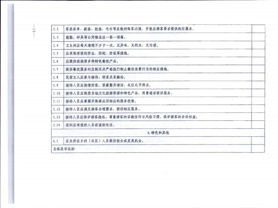 广东省文化和旅游厅转发文化和旅游部办公厅关于实施《旅游民宿基本要求与评价》（LBT065-2019）及第1号修改单有关工作的通知 (复件)_14.jpg