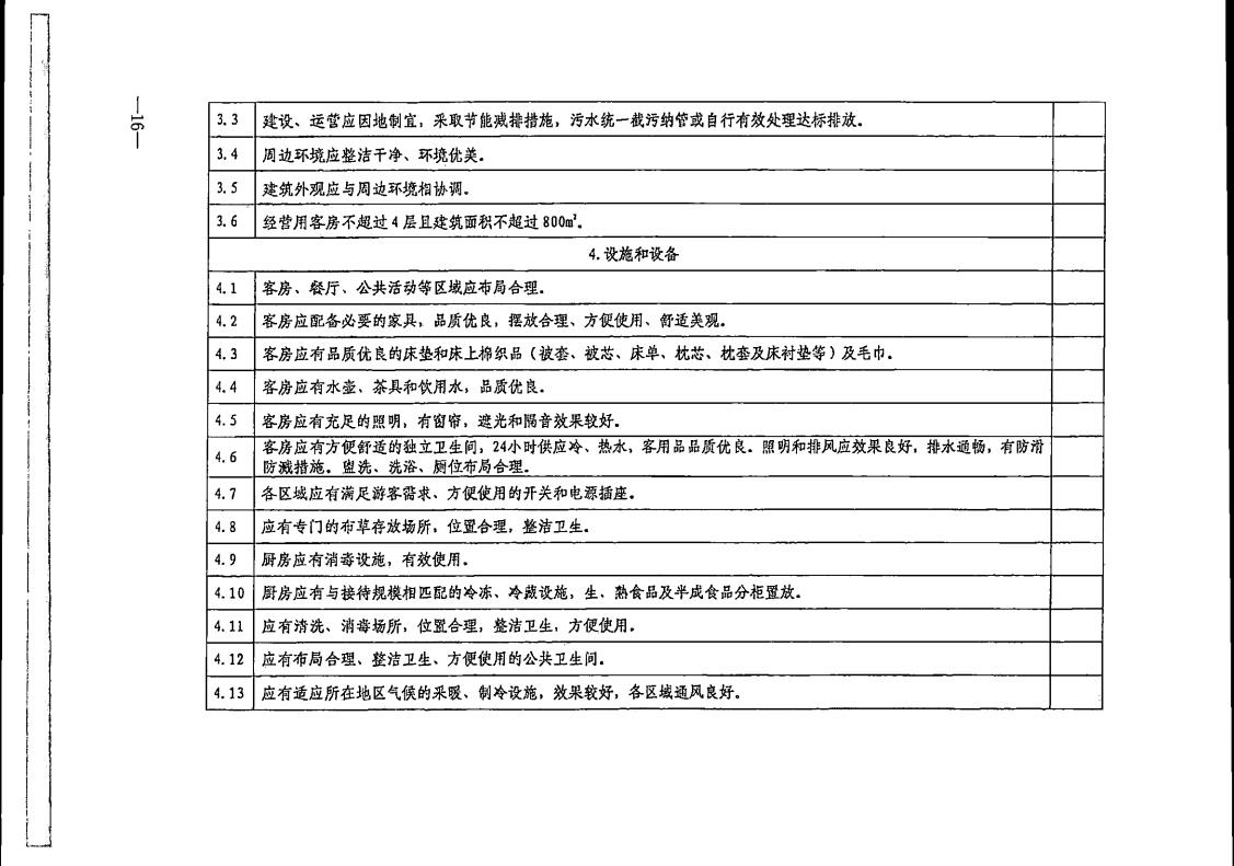 广东省文化和旅游厅转发文化和旅游部办公厅关于实施《旅游民宿基本要求与评价》（LBT065-2019）及第1号修改单有关工作的通知 (复件)_16.jpg