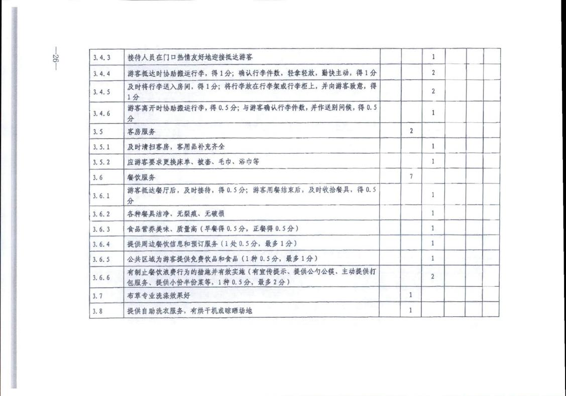 广东省文化和旅游厅转发文化和旅游部办公厅关于实施《旅游民宿基本要求与评价》（LBT065-2019）及第1号修改单有关工作的通知 (复件)_26.jpg