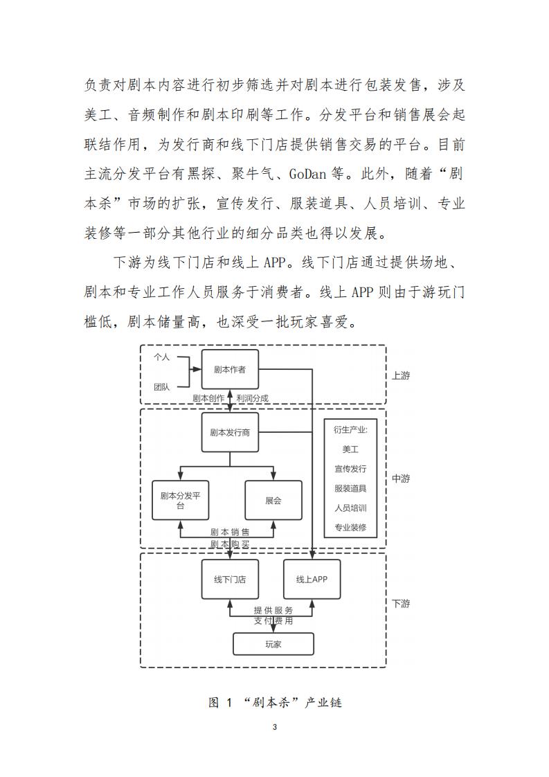 3.4 广东省“剧本杀”行业发展现状及管理建议（评审后终稿—10.27）_05.jpg