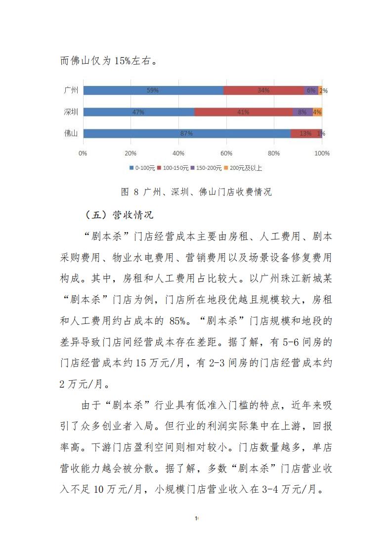 3.4 广东省“剧本杀”行业发展现状及管理建议（评审后终稿—10.27）_12.jpg