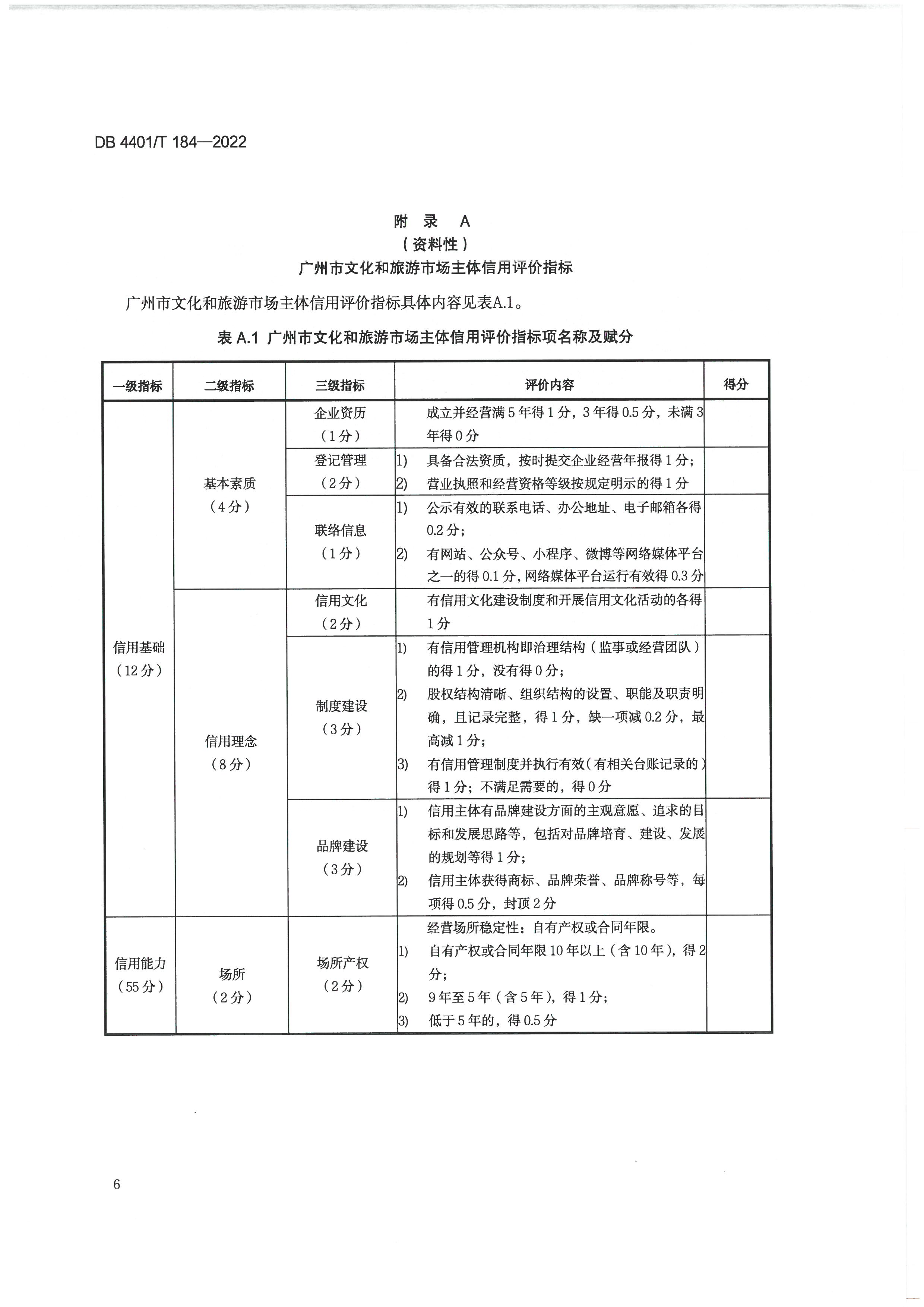 广州市文化广电旅游局关于印发实施《文化和旅游市场主体信用评价规范》的通知_页面_16.jpg