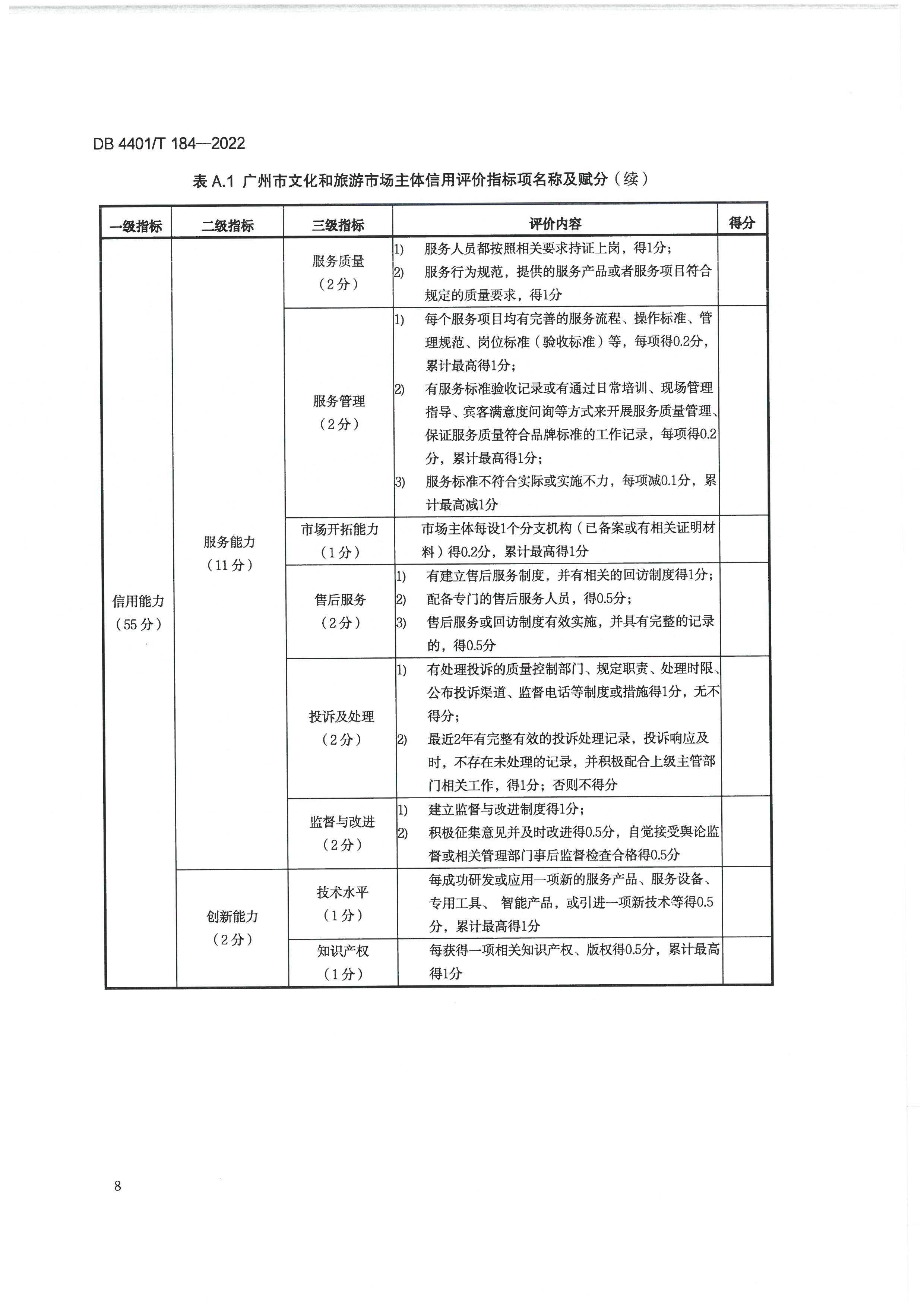 广州市文化广电旅游局关于印发实施《文化和旅游市场主体信用评价规范》的通知_页面_18.jpg