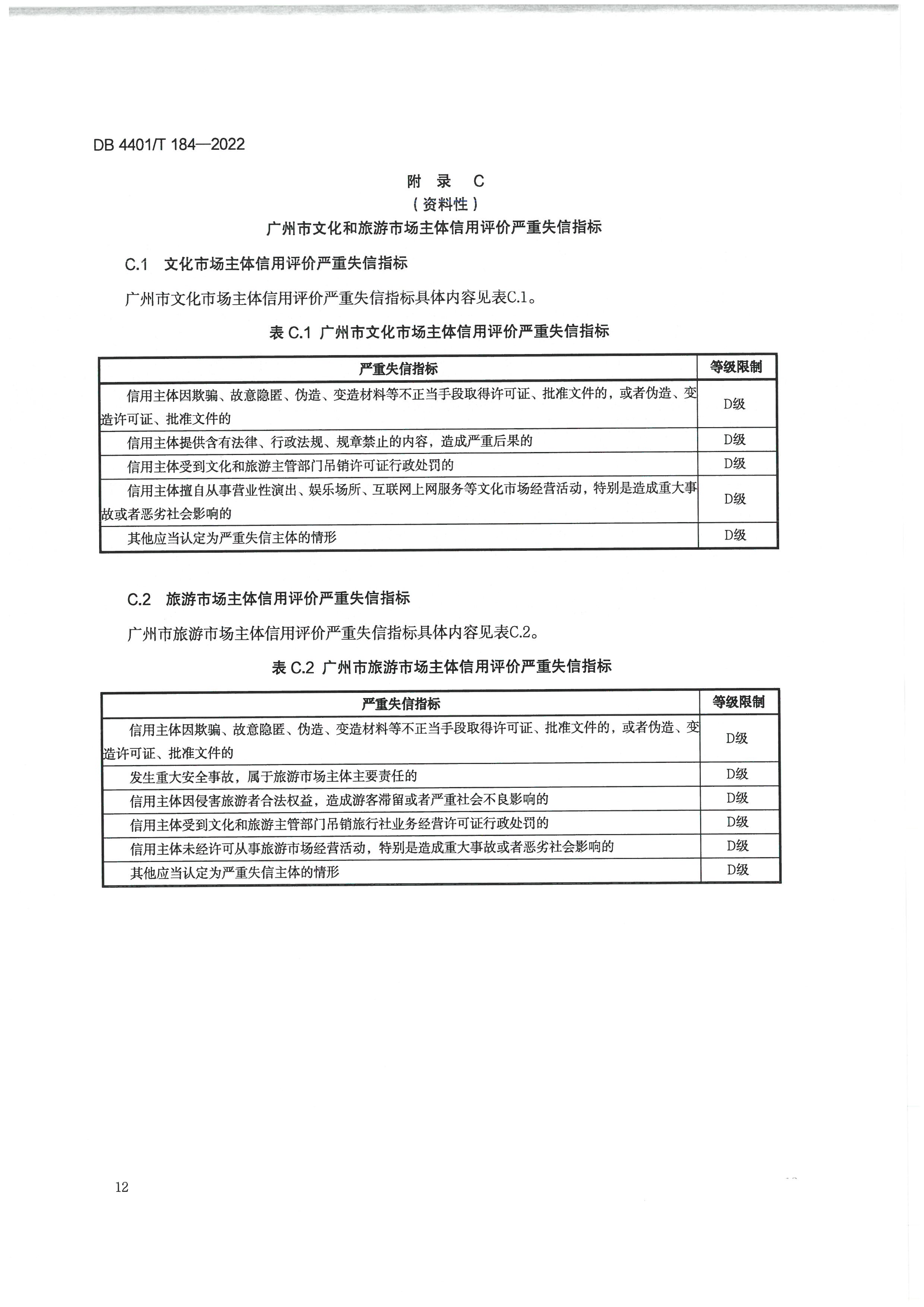 广州市文化广电旅游局关于印发实施《文化和旅游市场主体信用评价规范》的通知_页面_22.jpg