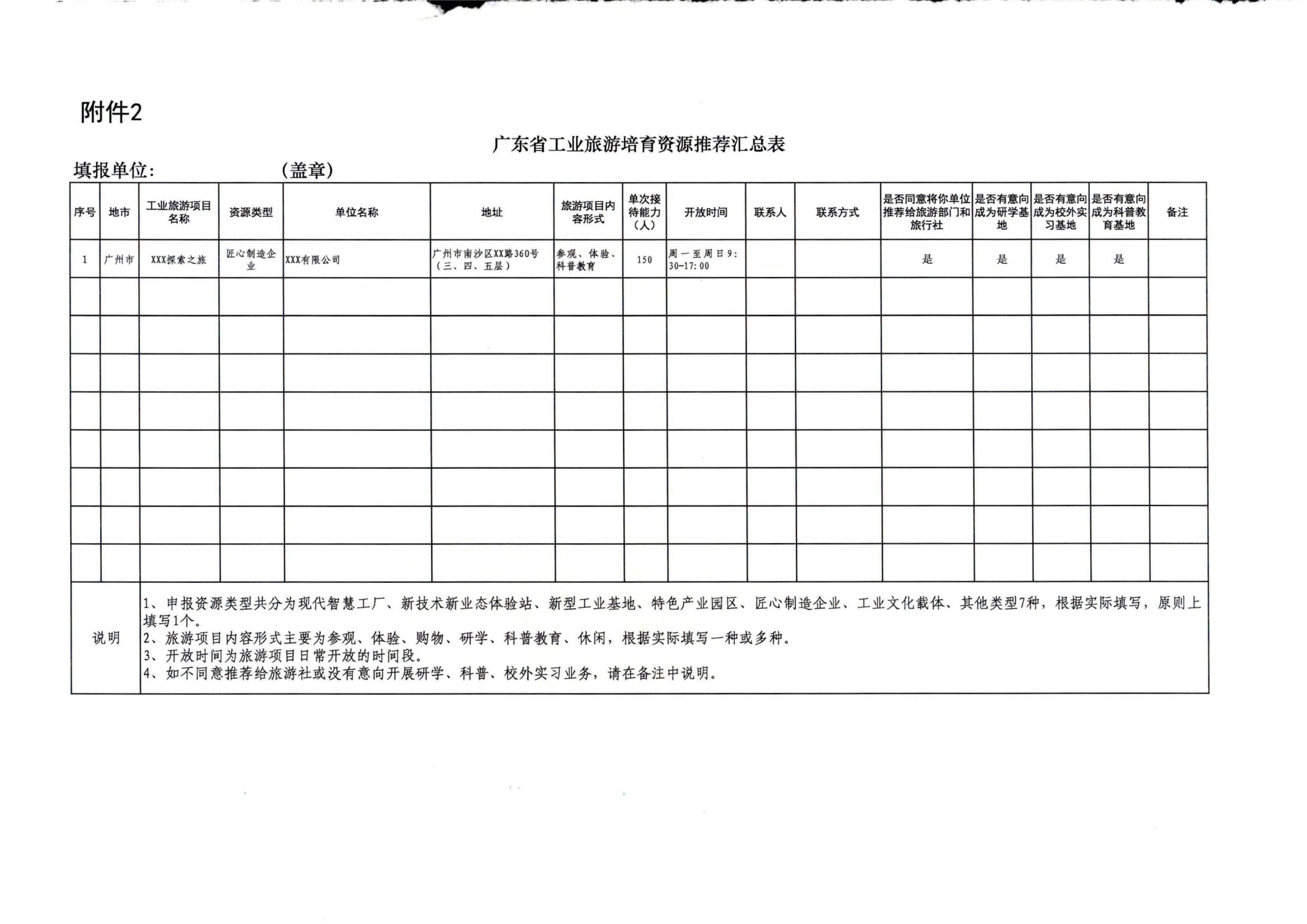 关于开展2023年广东省工业旅游培育资源库项目申报工作的通知_00(1).png