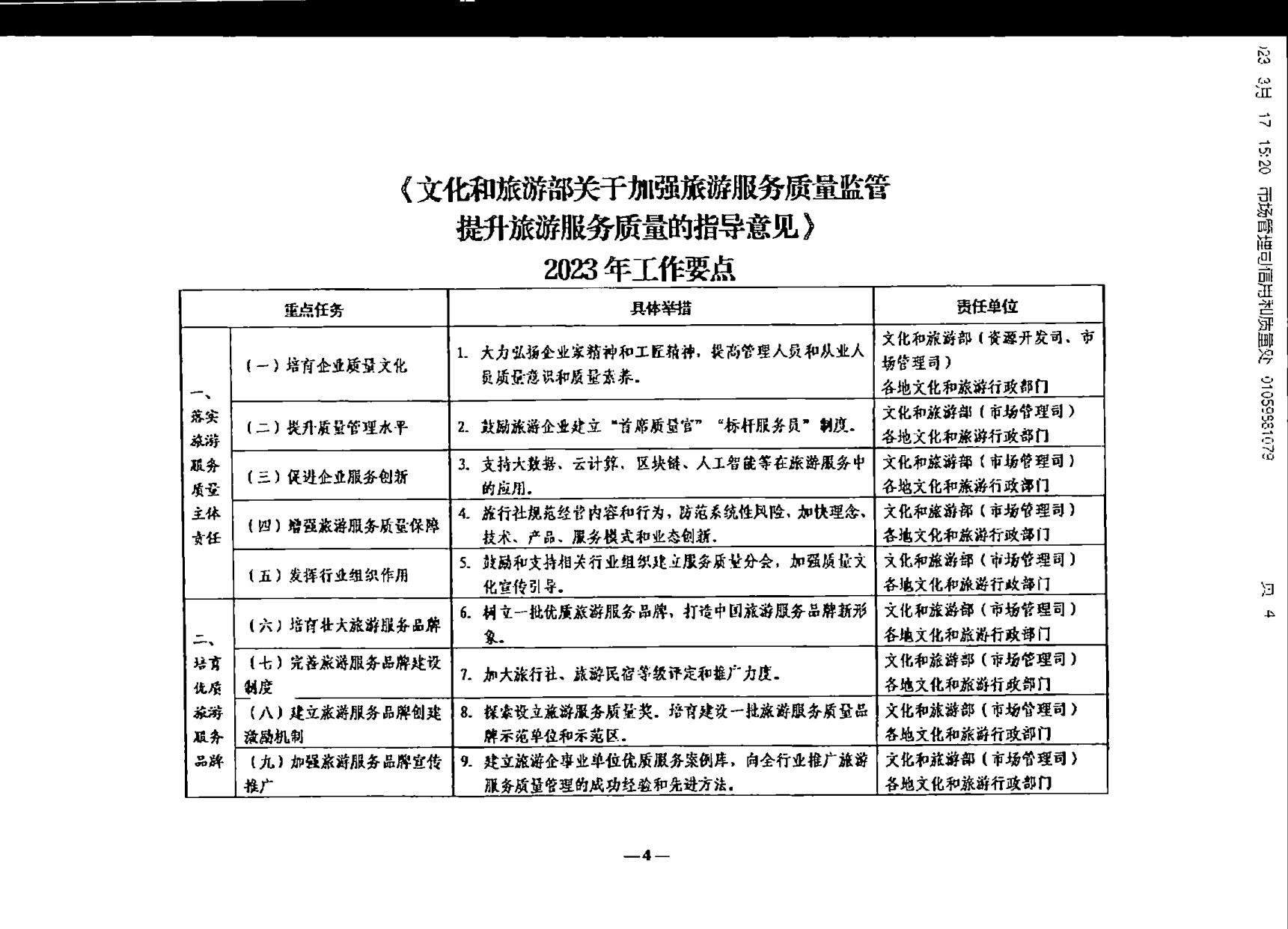 230407163112406500_转发《文化和旅游部关于加强旅游服务质量监管 提升旅游服务质量的指导意见》2023年工作要点的通知_10.jpg