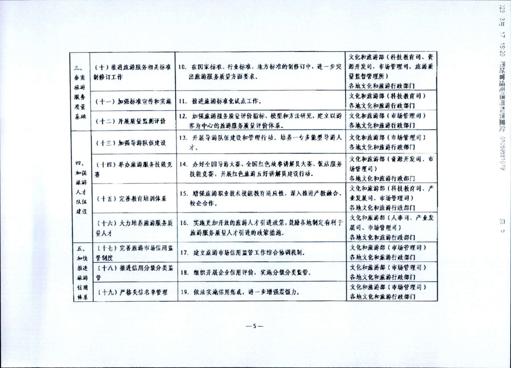 230407163112406500_转发《文化和旅游部关于加强旅游服务质量监管 提升旅游服务质量的指导意见》2023年工作要点的通知_11.jpg