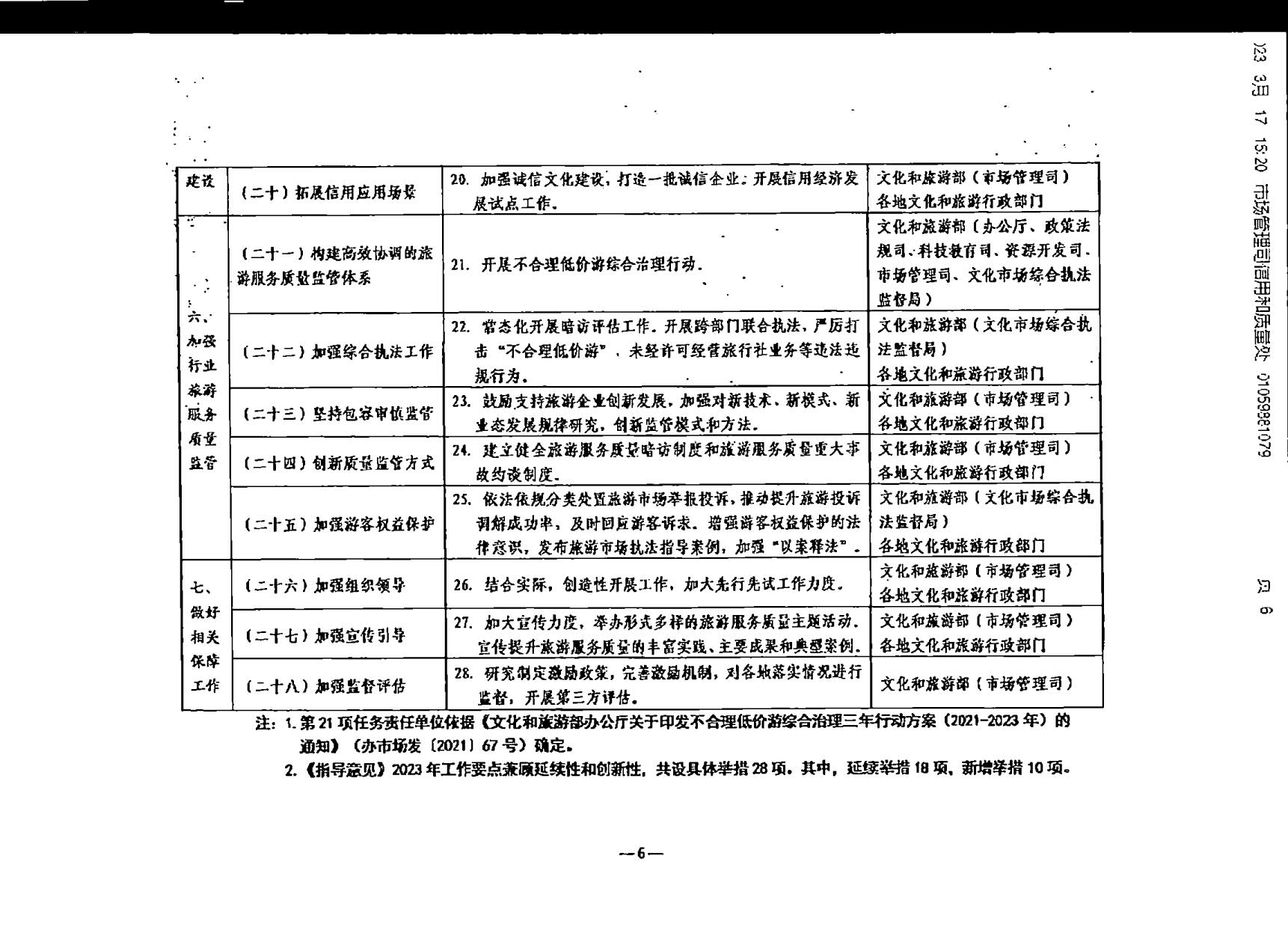 230407163112406500_转发《文化和旅游部关于加强旅游服务质量监管 提升旅游服务质量的指导意见》2023年工作要点的通知_12.jpg