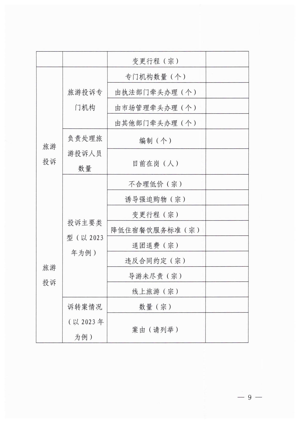 230613094312580720_广东省文化和旅游厅关于开展粤港澳旅游市场执法监管专项调研的通知_9.jpg