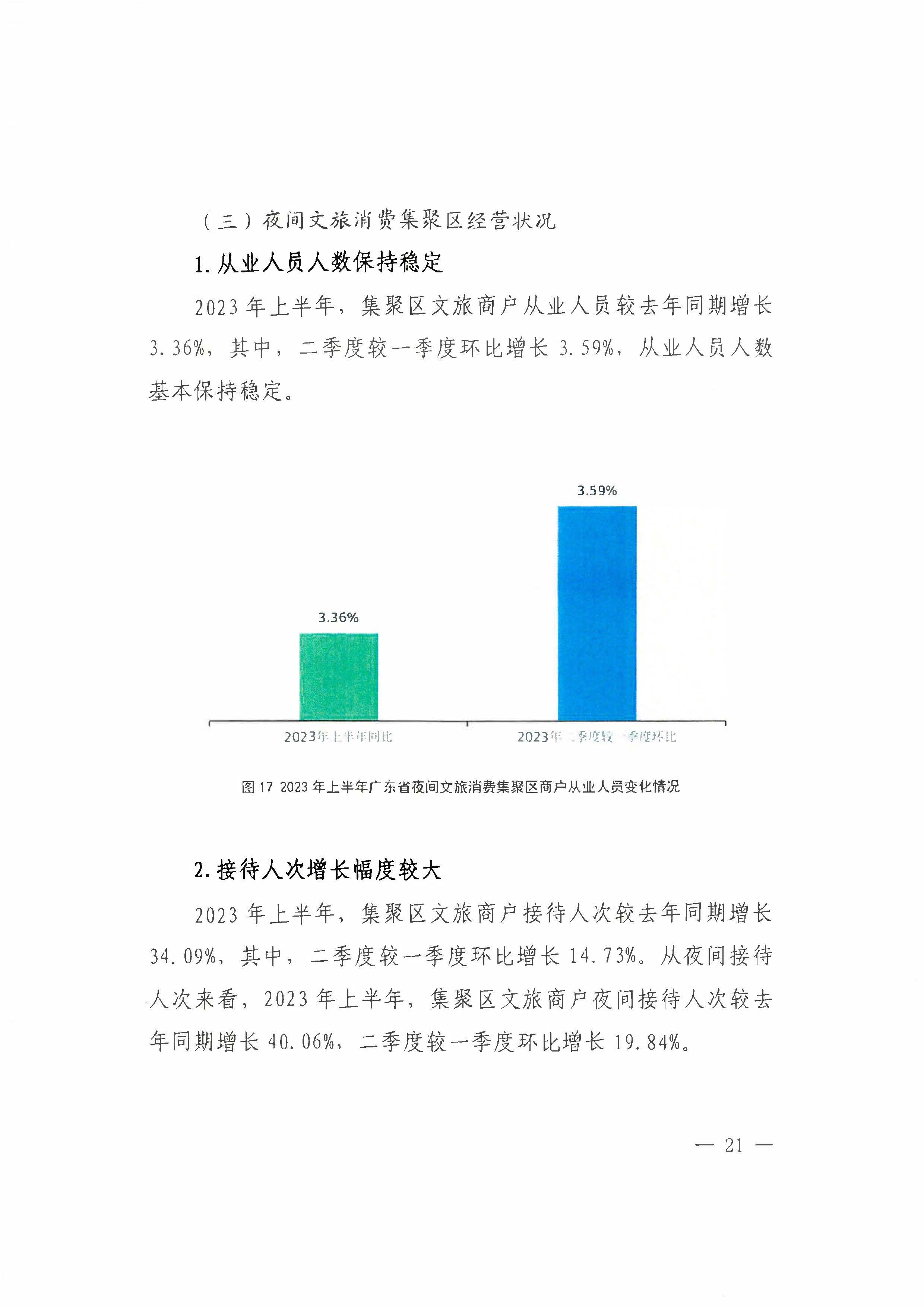 （省府办社会【2023】590号）领导圈阅-省文化和旅游厅关于2023年上半年广东省夜间文旅消费发展情况的报告_页面_27.jpg