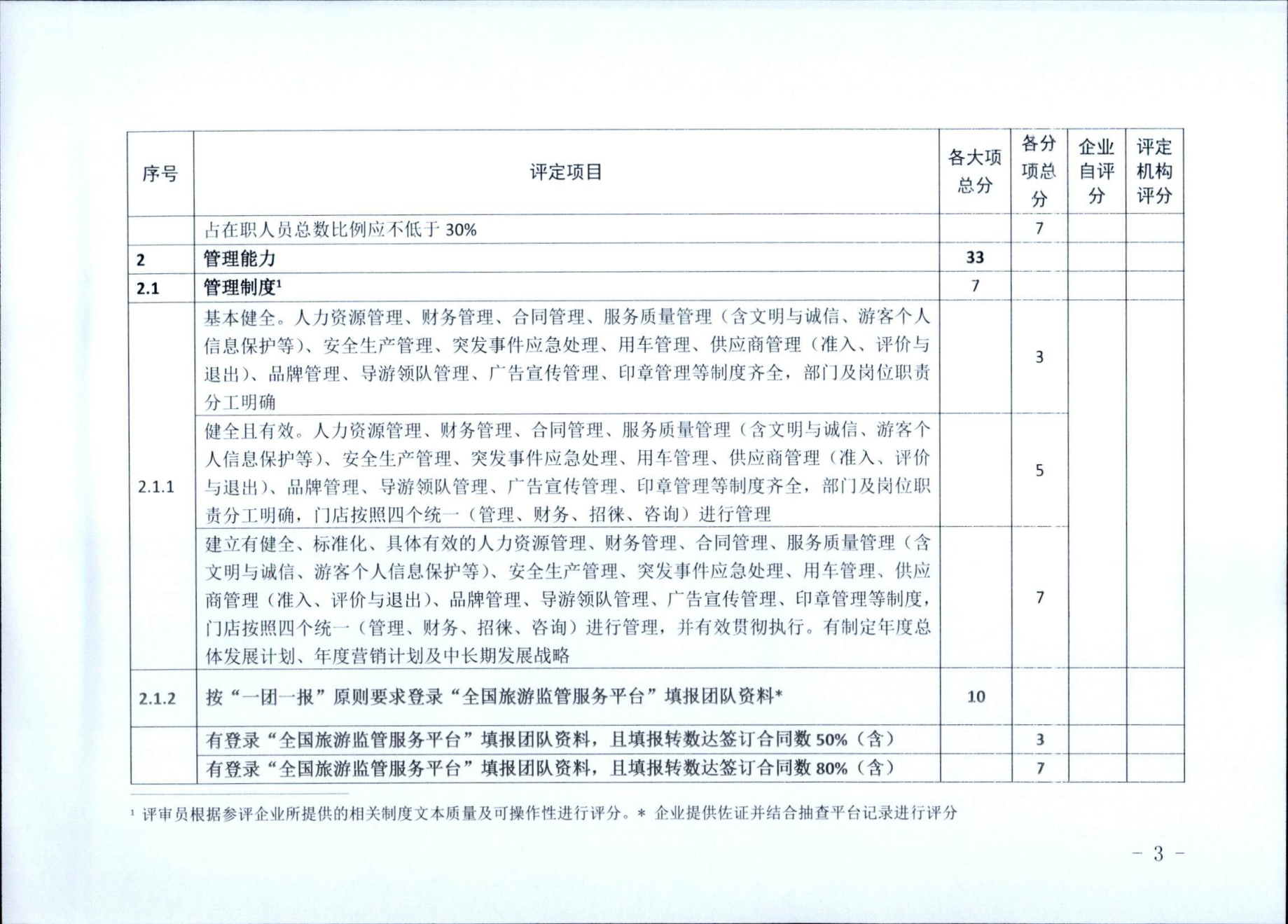 广东省文化和旅游厅关于征求广东省旅行社等级评定工作细则2023年版（征求意见稿）意见的通知_03.png