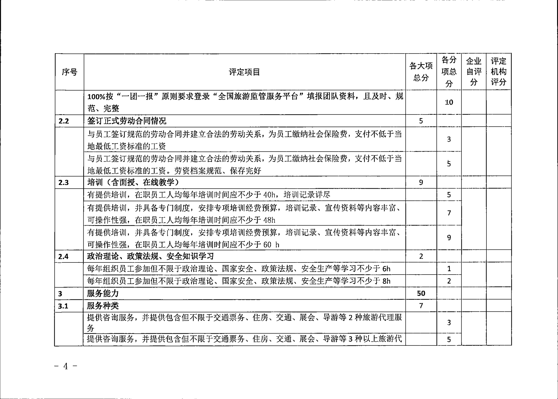 广东省文化和旅游厅关于征求广东省旅行社等级评定工作细则2023年版（征求意见稿）意见的通知_04.png