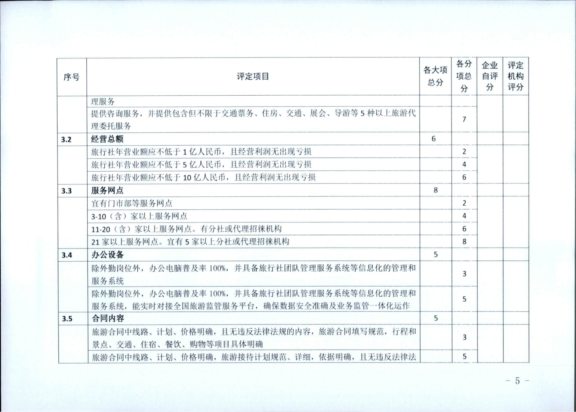 广东省文化和旅游厅关于征求广东省旅行社等级评定工作细则2023年版（征求意见稿）意见的通知_05.png