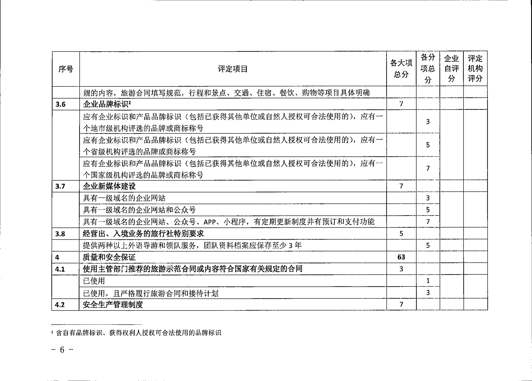 广东省文化和旅游厅关于征求广东省旅行社等级评定工作细则2023年版（征求意见稿）意见的通知_06.png