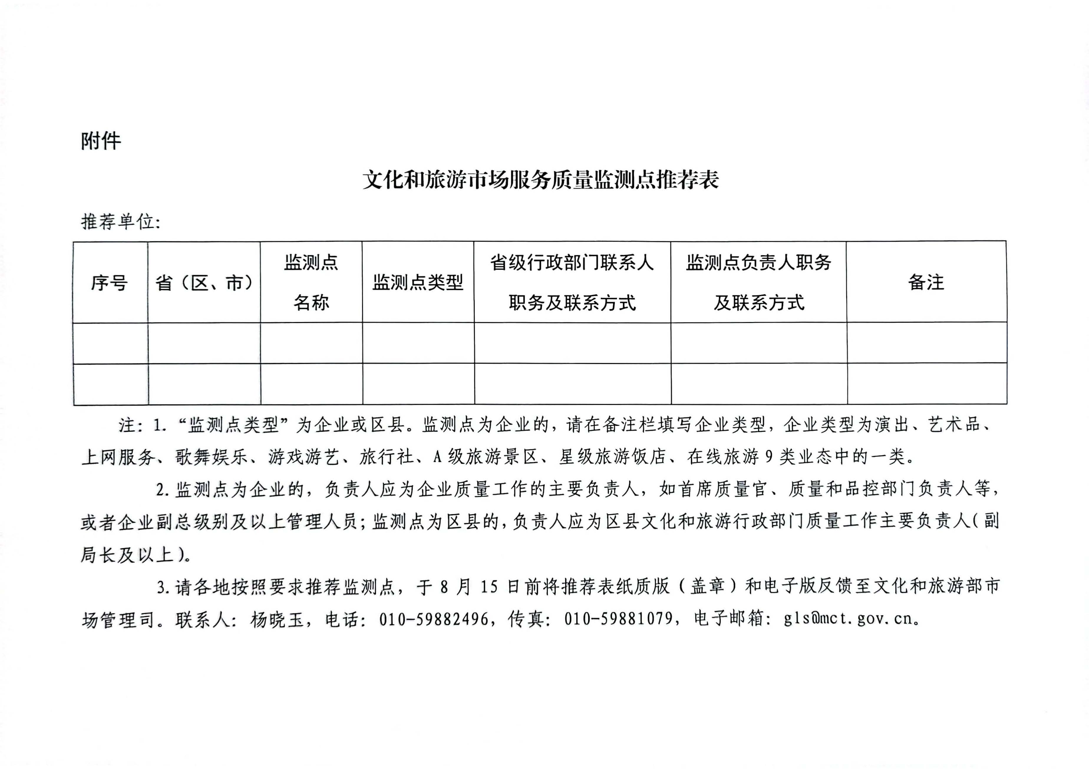 230803162502390740_省文化和旅游厅关于报送文化和旅游市场服务质量监测点的通知_页面_6.jpg