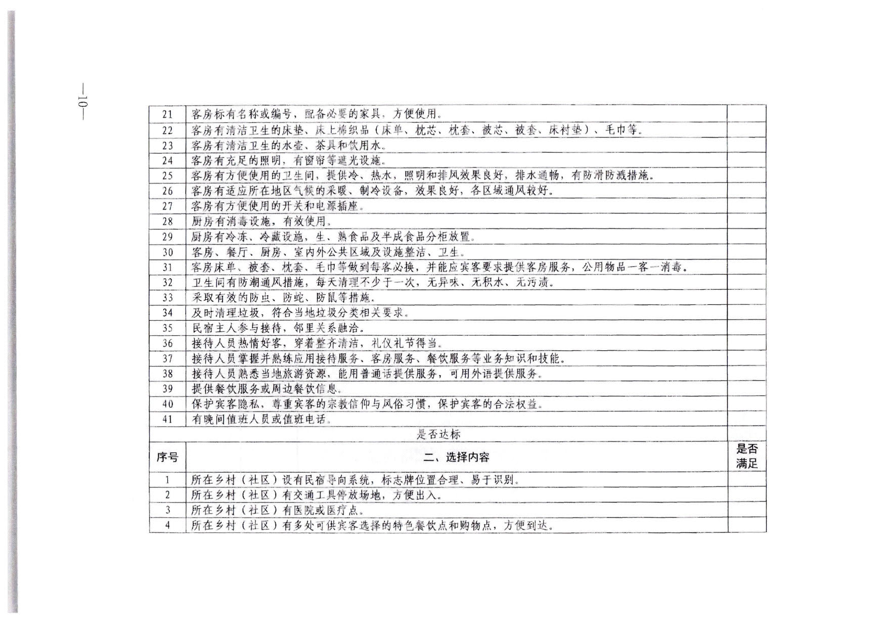 230215144926067840_广东省文化和旅游厅转发文化和旅游部办公厅关于印发《旅游民宿基本要求与等级划分（GBT41648—2022）实施工作导则》的通知._11.jpg