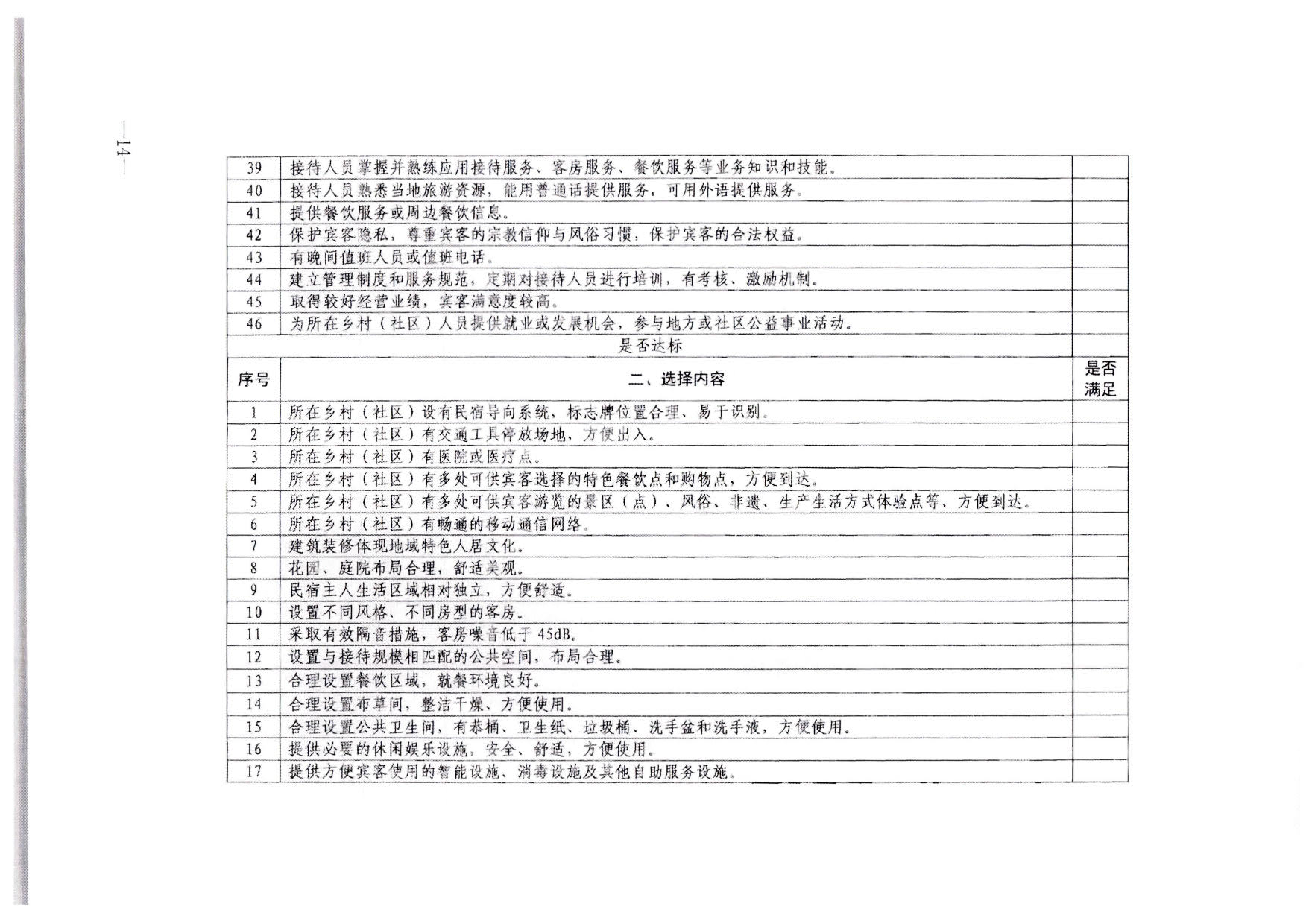 230215144926067840_广东省文化和旅游厅转发文化和旅游部办公厅关于印发《旅游民宿基本要求与等级划分（GBT41648—2022）实施工作导则》的通知._15.jpg