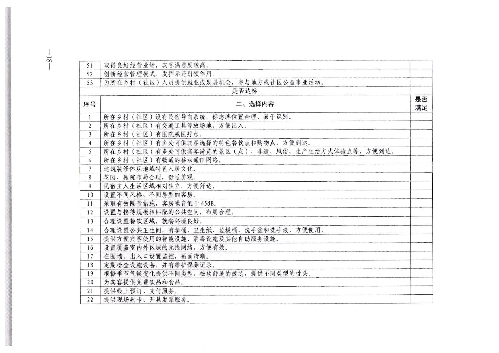 230215144926067840_广东省文化和旅游厅转发文化和旅游部办公厅关于印发《旅游民宿基本要求与等级划分（GBT41648—2022）实施工作导则》的通知._19.jpg