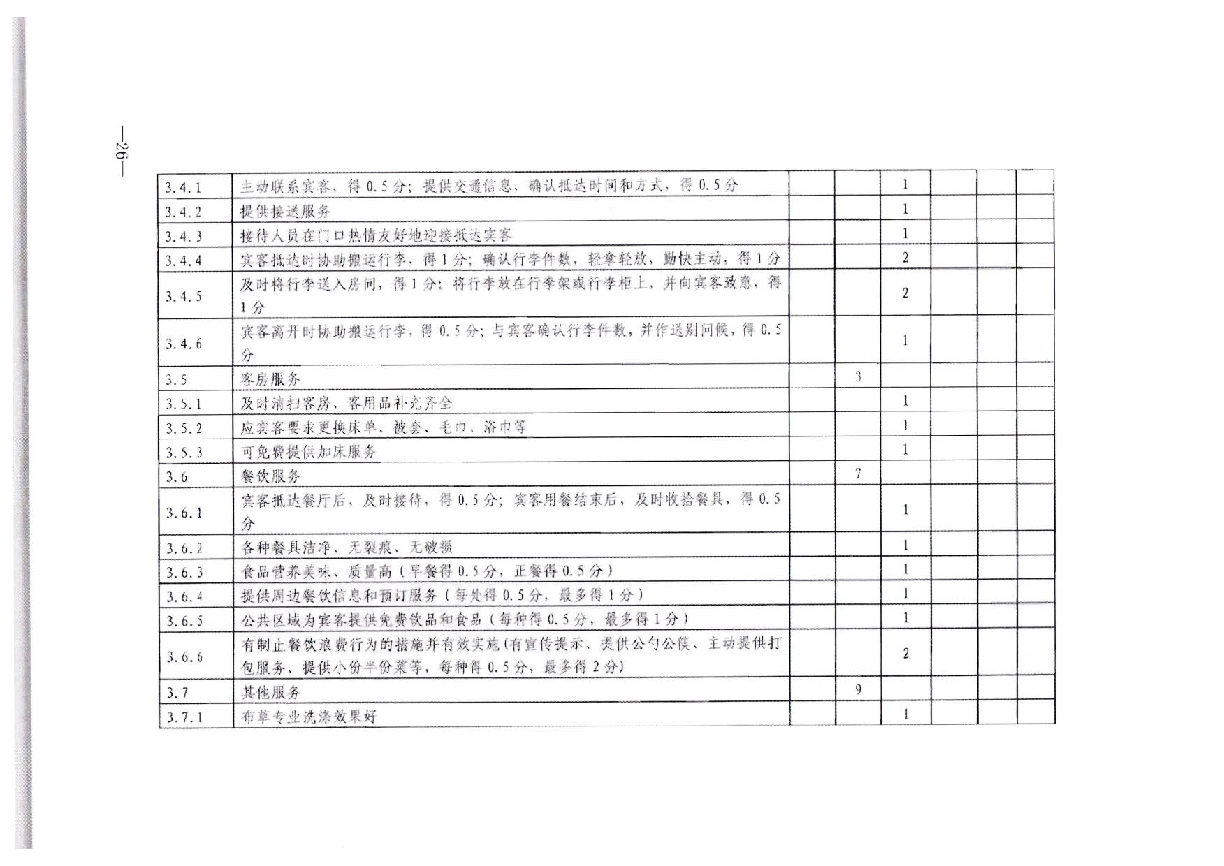 230215144926067840_广东省文化和旅游厅转发文化和旅游部办公厅关于印发《旅游民宿基本要求与等级划分（GBT41648—2022）实施工作导则》的通知._27.jpg