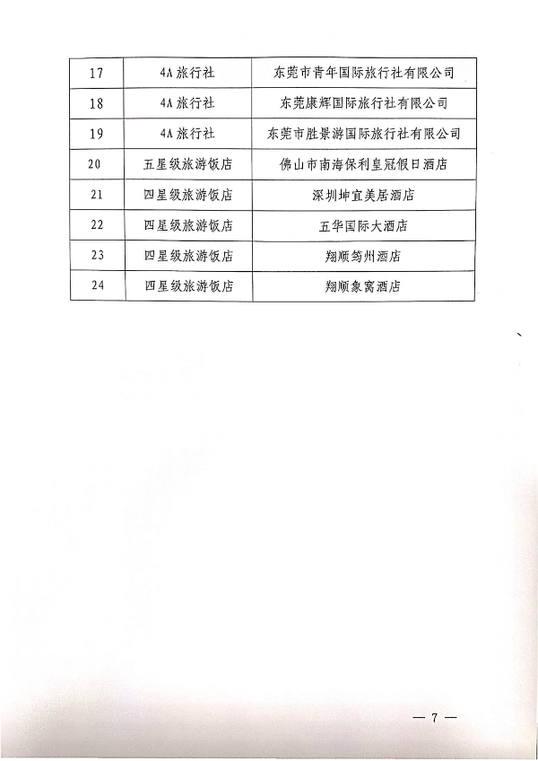 230421164802438380_关于参加2023年“5&middot;19中国旅游日”省分会场活动的通知_7.jpg