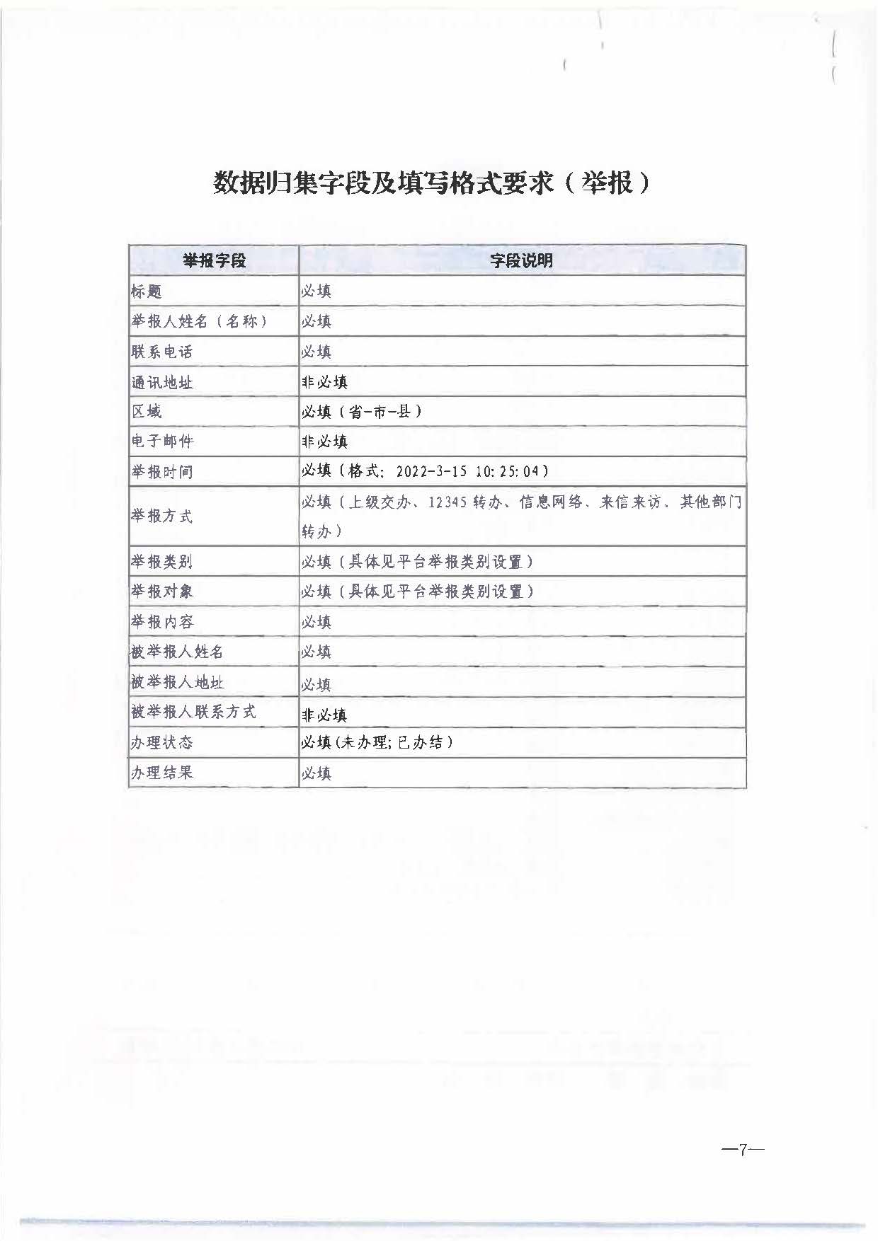 六、文化和旅游部办公厅关于进步规范文化和旅游市场举报投诉办理工作有关事项的通知（办综执发〔2022〕72号）_页面_7.jpg