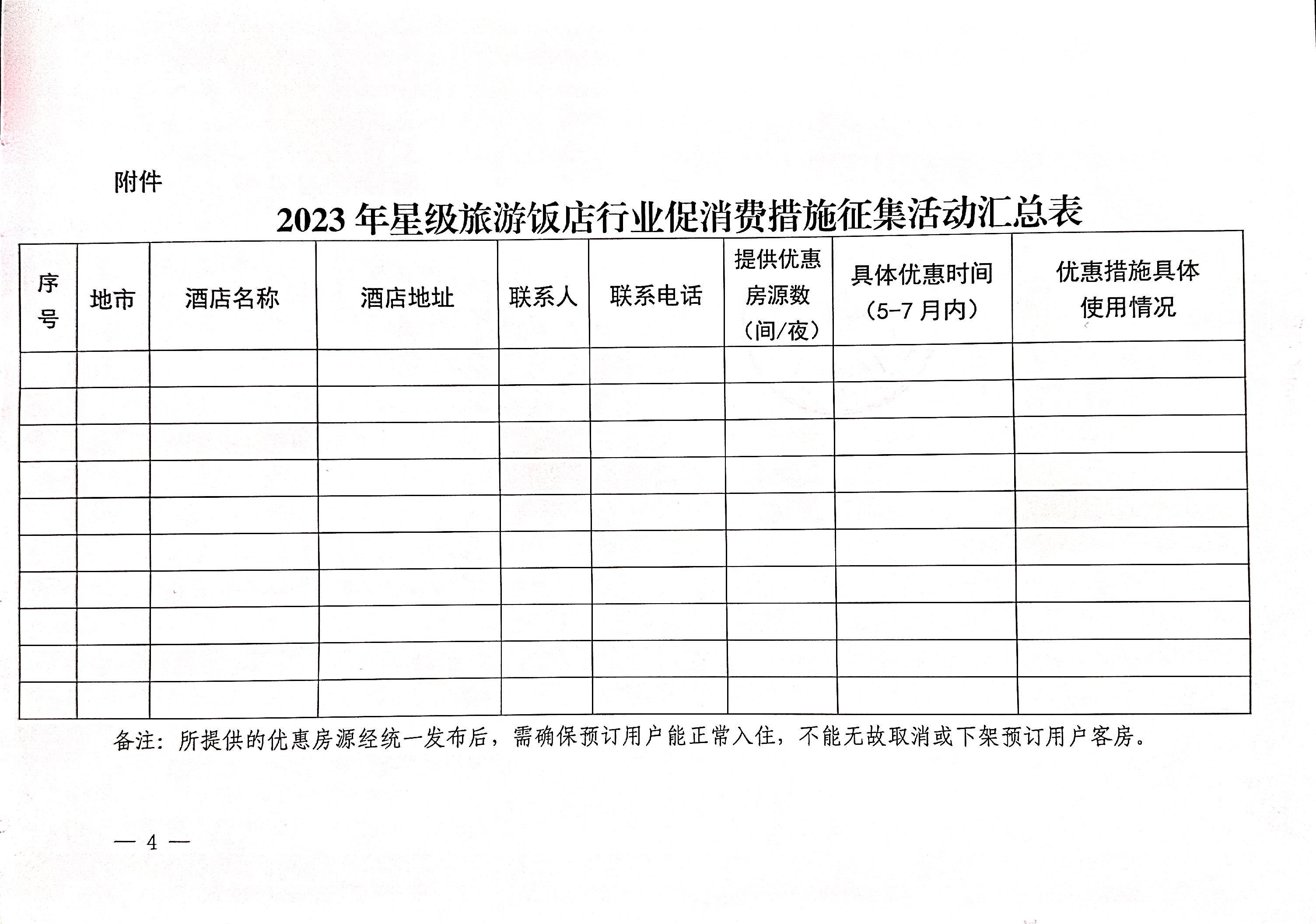 230331113620739980_关于征集星级旅游饭店行业促消费措施的通知_页面_4.jpg